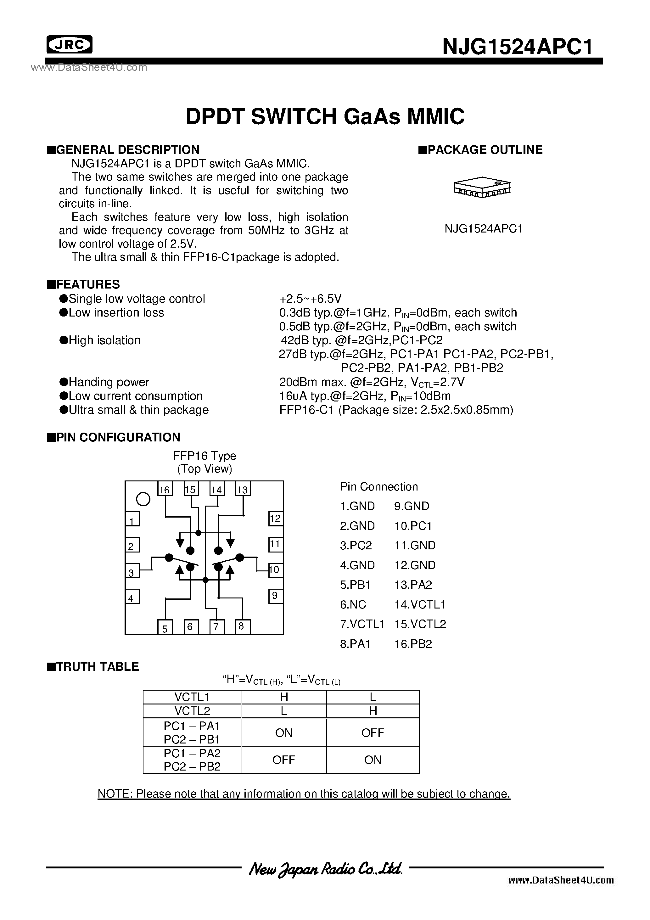Datasheet NJG1524APC1 - DPDT SWITCH GaAs MMIC / FFP16-C1 page 1