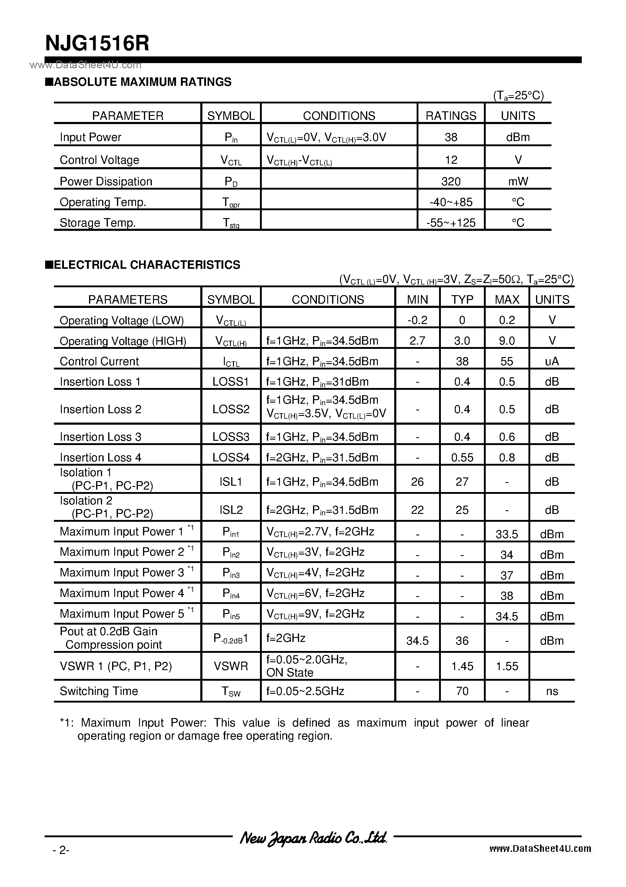 Datasheet NJG1516R page 2 Datasheet NJG1516R - SPDT SWITCH GaAs MMIC / VSP8 page 2