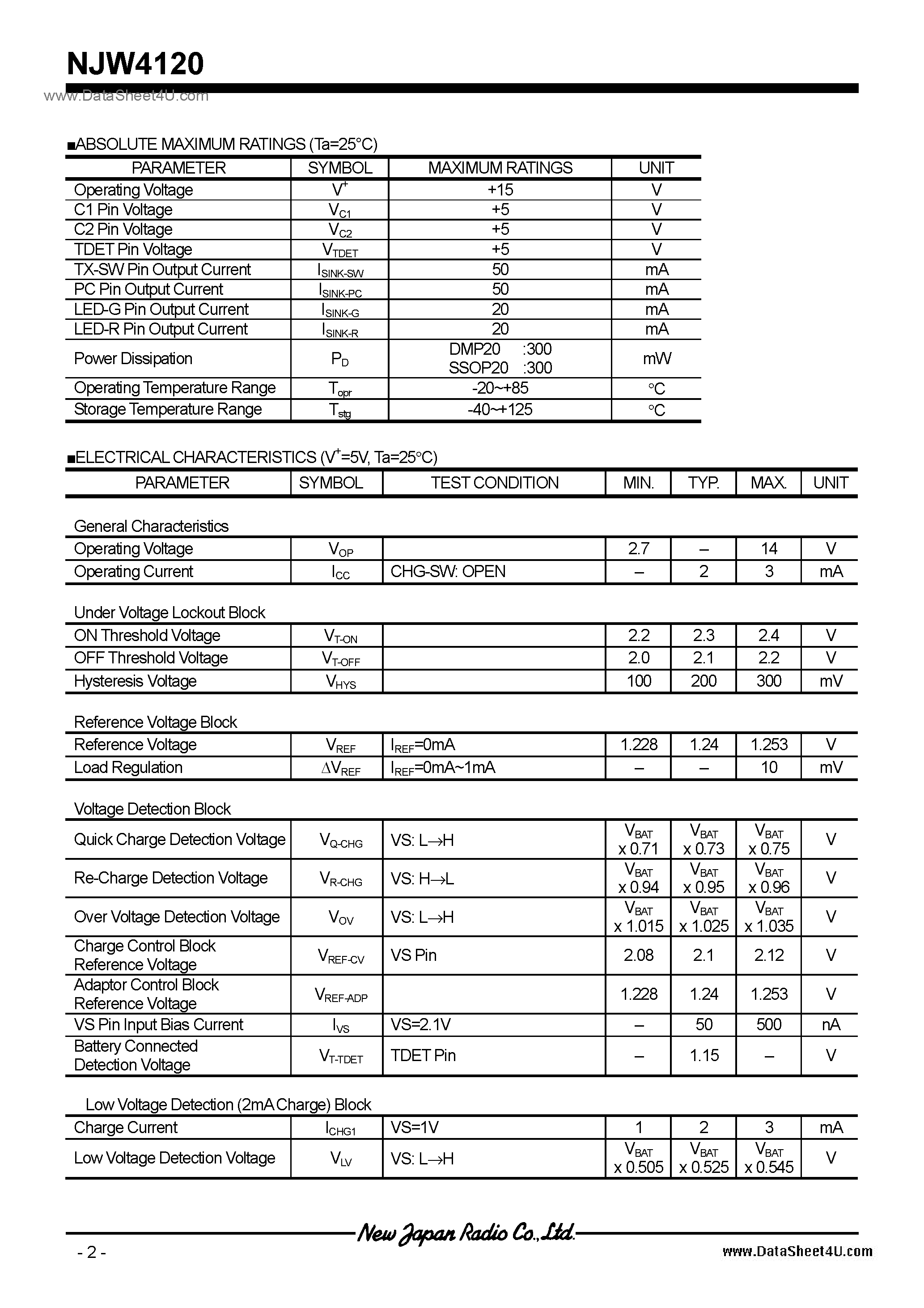 Datasheet NJW4120 - Lithium-Battery Charger Controller IC with Timer / DMP20 / SSOP20 page 2