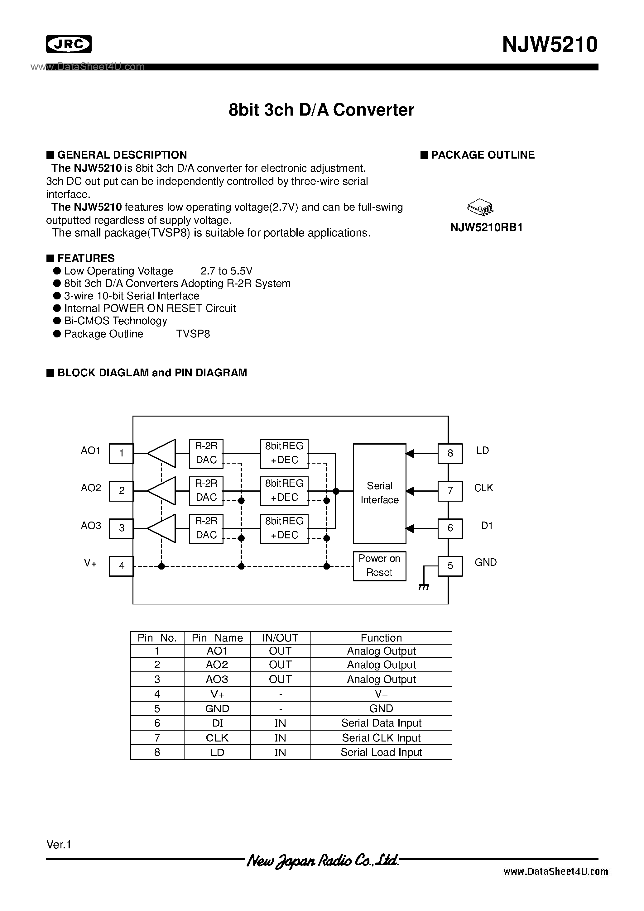 Datasheet NJW5210 - 2.7V-5.5V / TVSP8 page 1