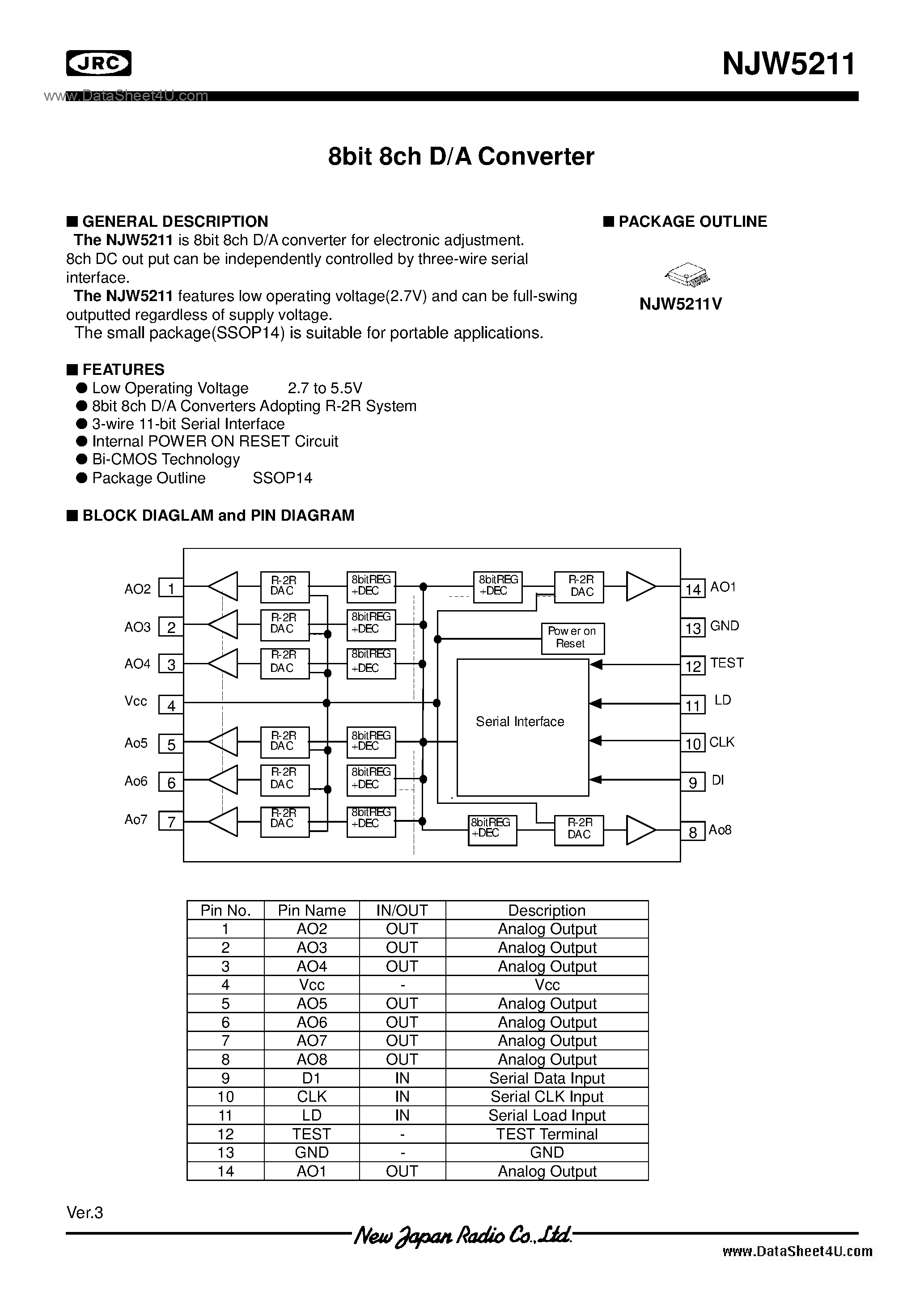 Datasheet NJW5211 - 2.7V-5.5V / SSOP14 page 1