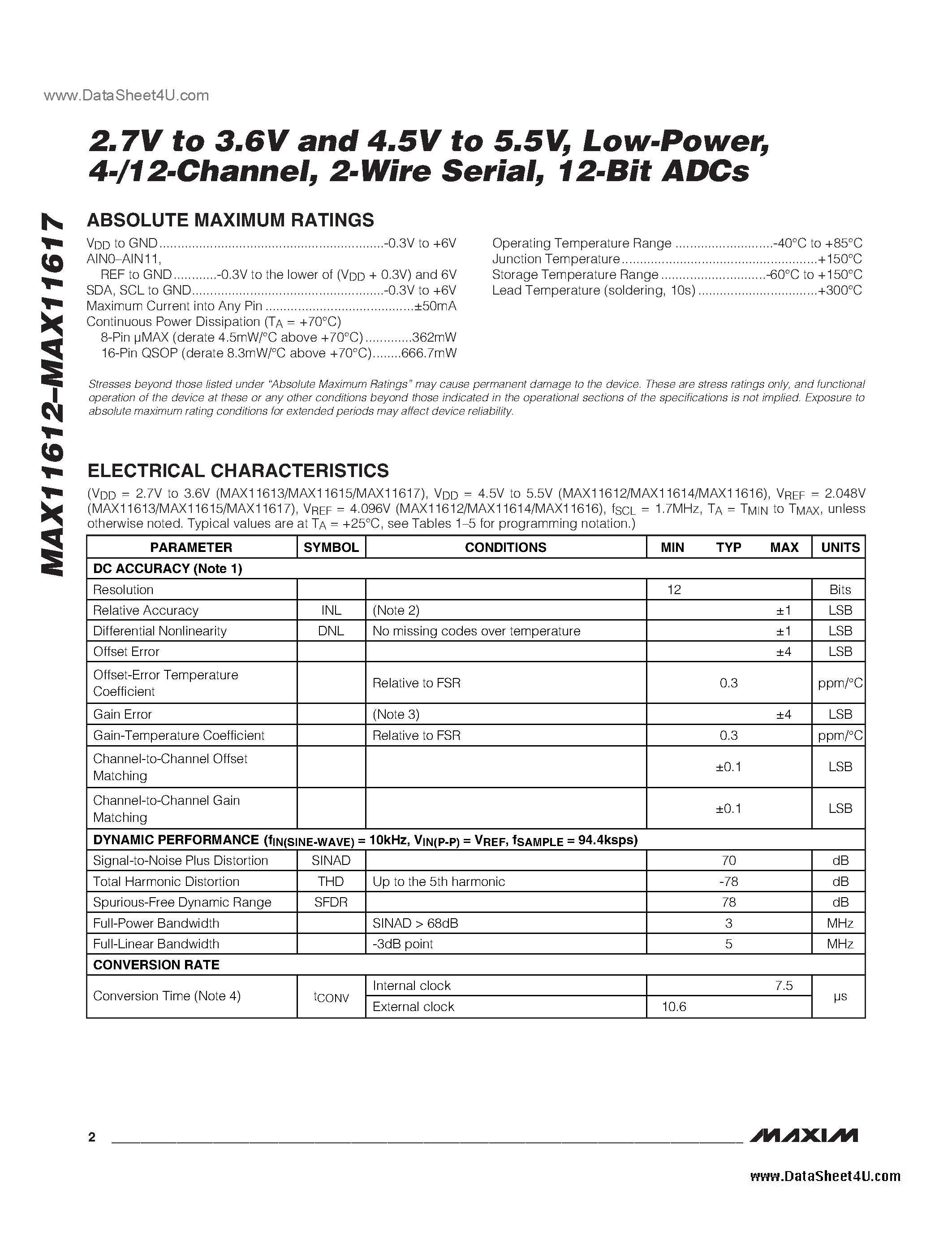 Datasheet MAX11612 - (MAX11612 - MAX11617) 4-/8-/12-Channel ADCs page 2