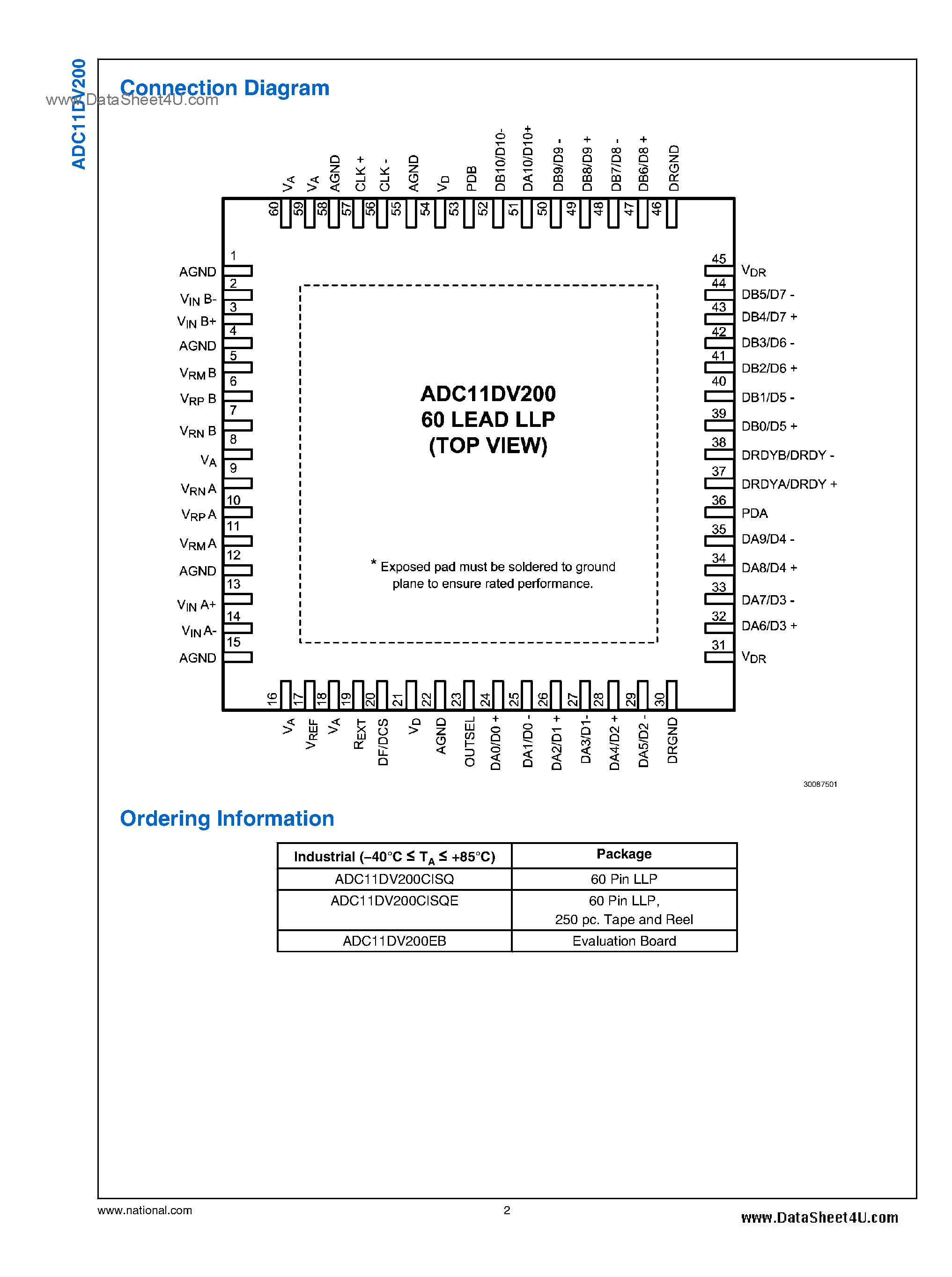 Datasheet ADC11DV200 - 200 MSPS Low-Power A/D Converter page 2