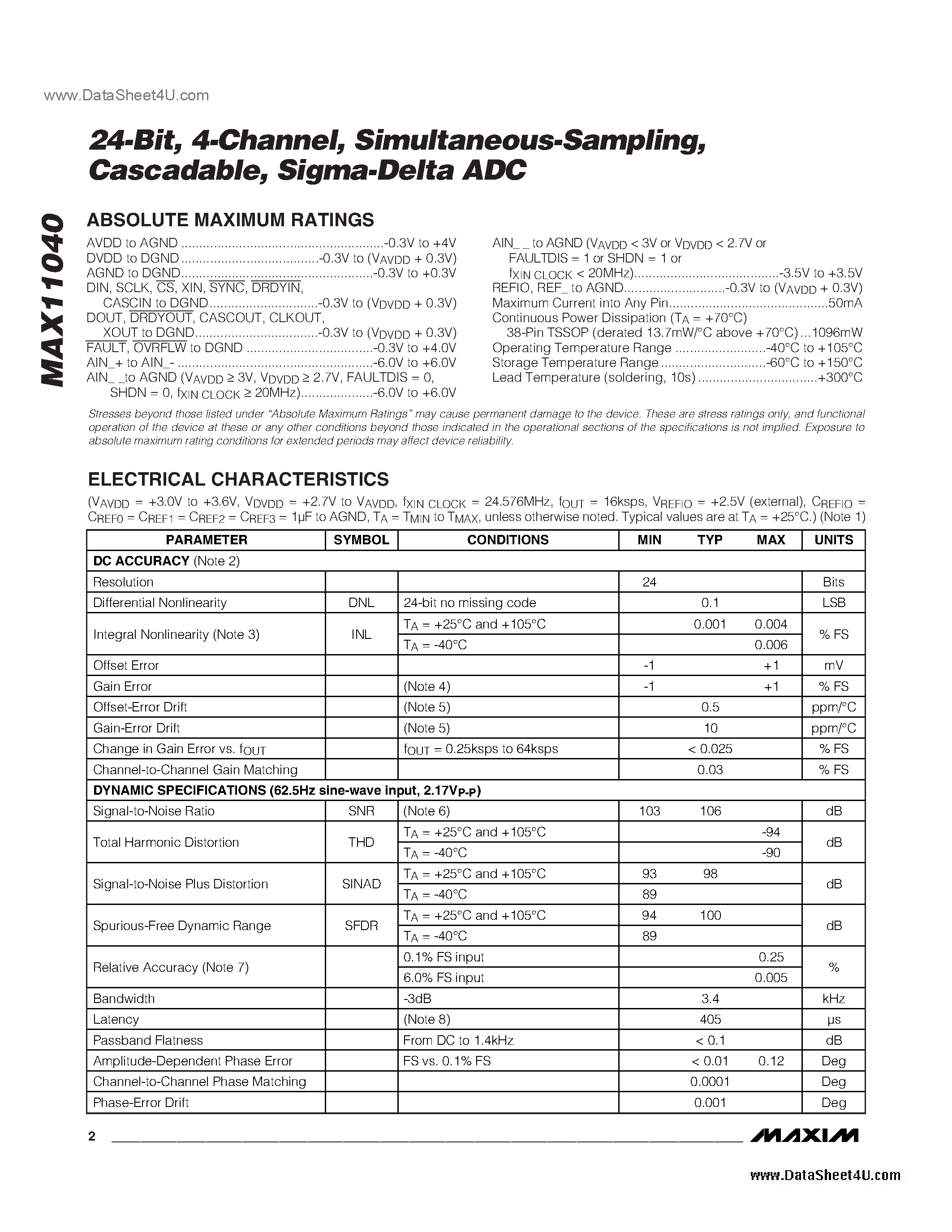 Datasheet MAX11040 - Sigma-Delta ADC page 2