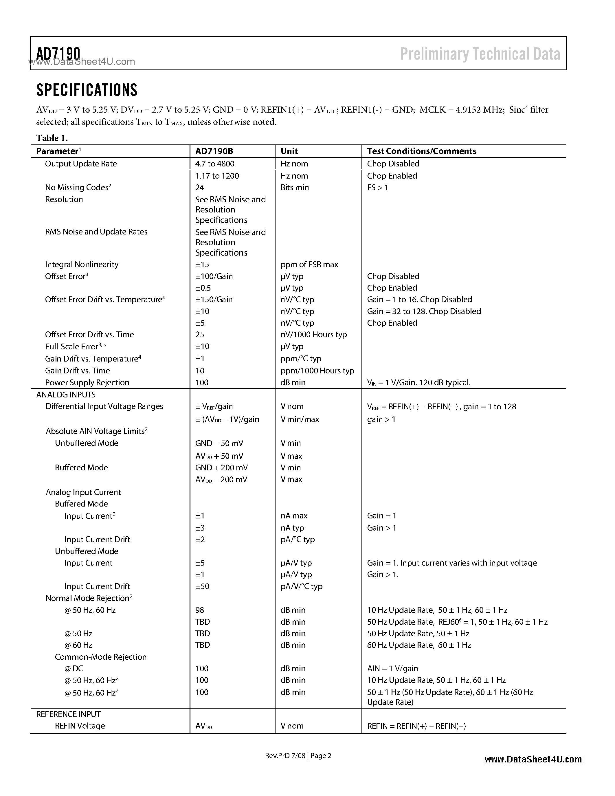 Даташит на микросхему AD7190 страница 2 Даташит AD7190 - 4.8 kHz Ultra-Low Noise 24-Bit Sigma-Delta ADC страница 2