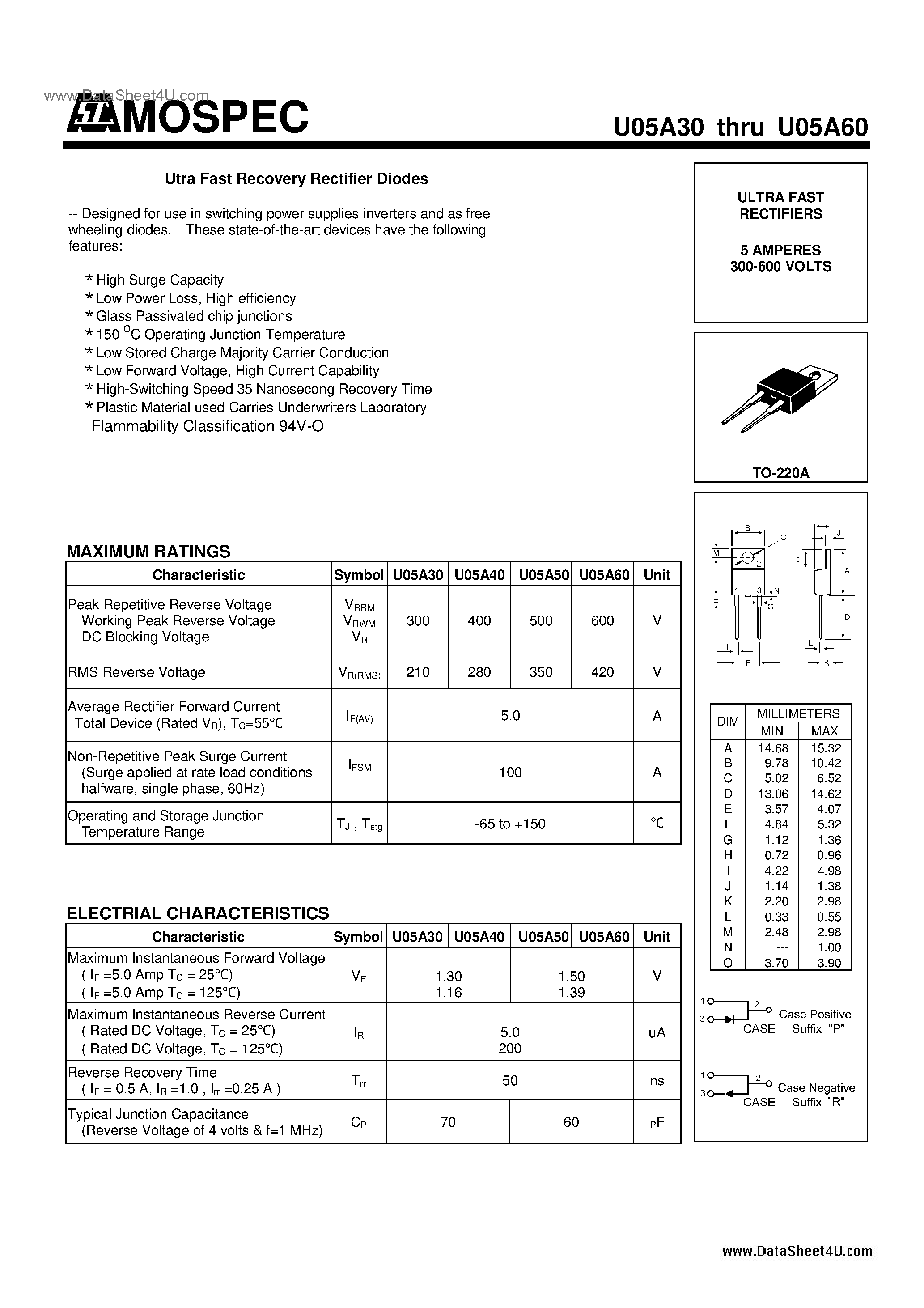 Даташит U05A30 - (U05A30 - U05A60) Utra Fast Recovery Rectifier Diodes страница 1