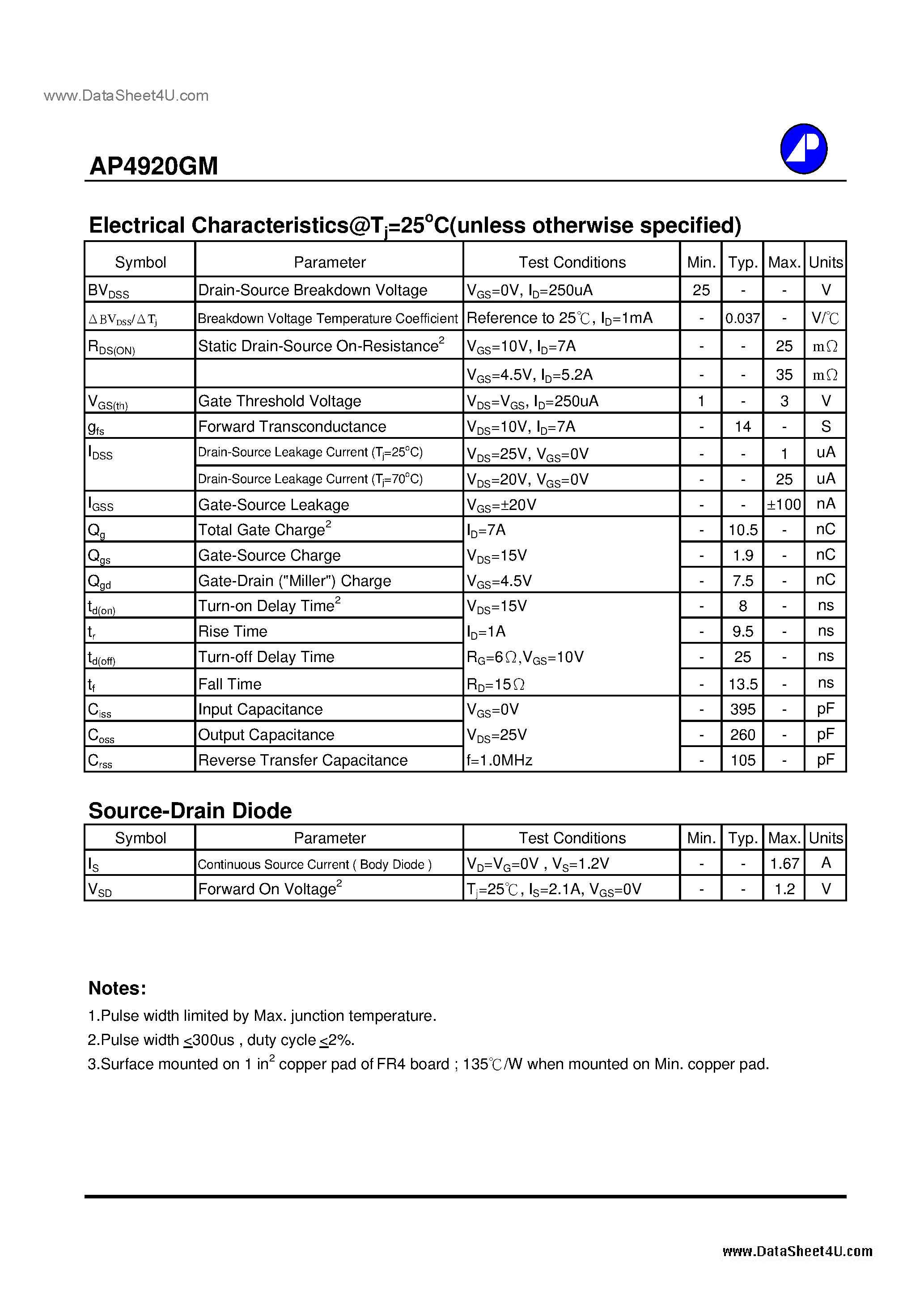 Datasheet AP4920GM - N-CHANNEL ENHANCEMENT MODE POWER MOSFET page 2