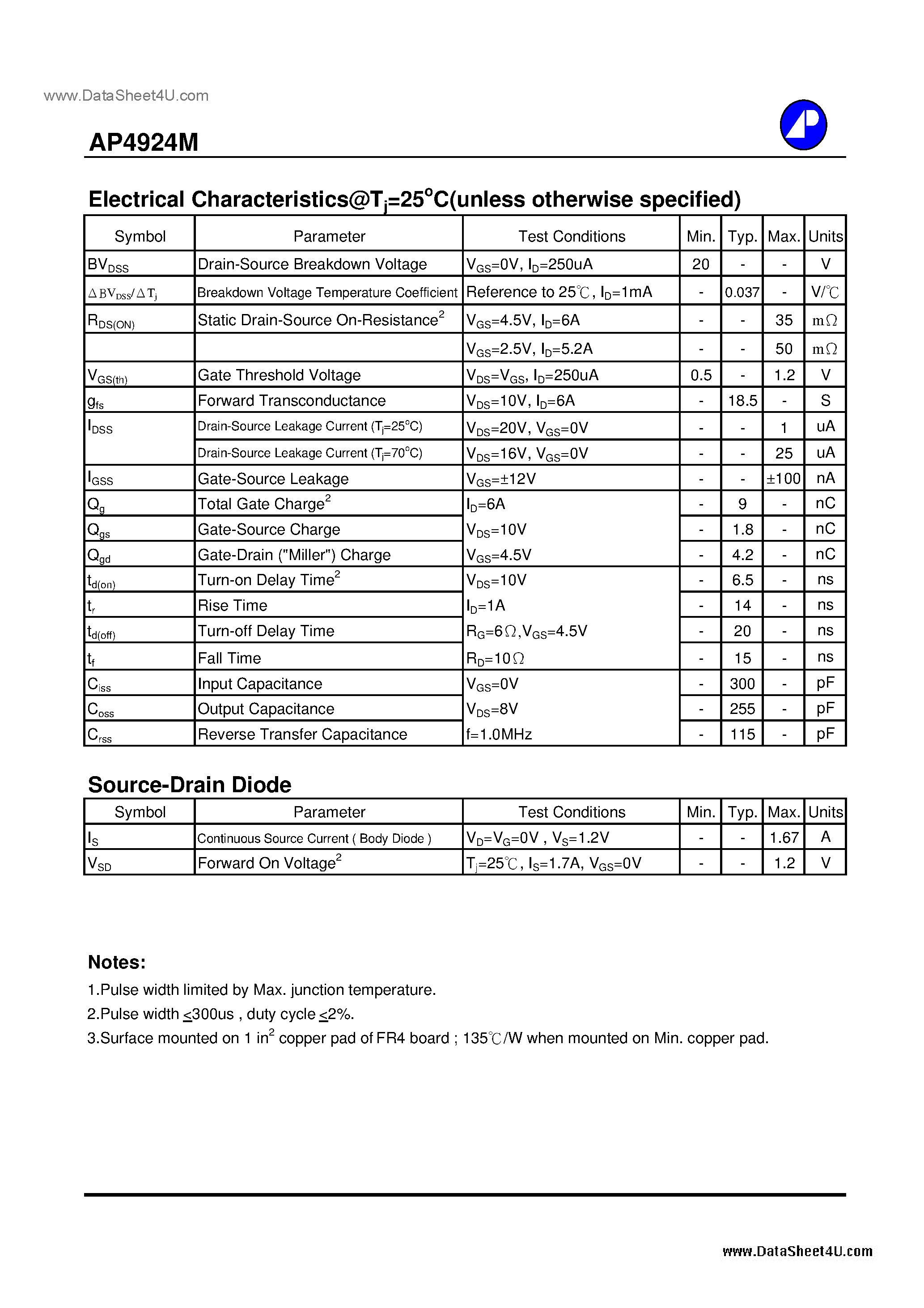 Datasheet AP4924M - N-CHANNEL ENHANCEMENT MODE POWER MOSFET page 2