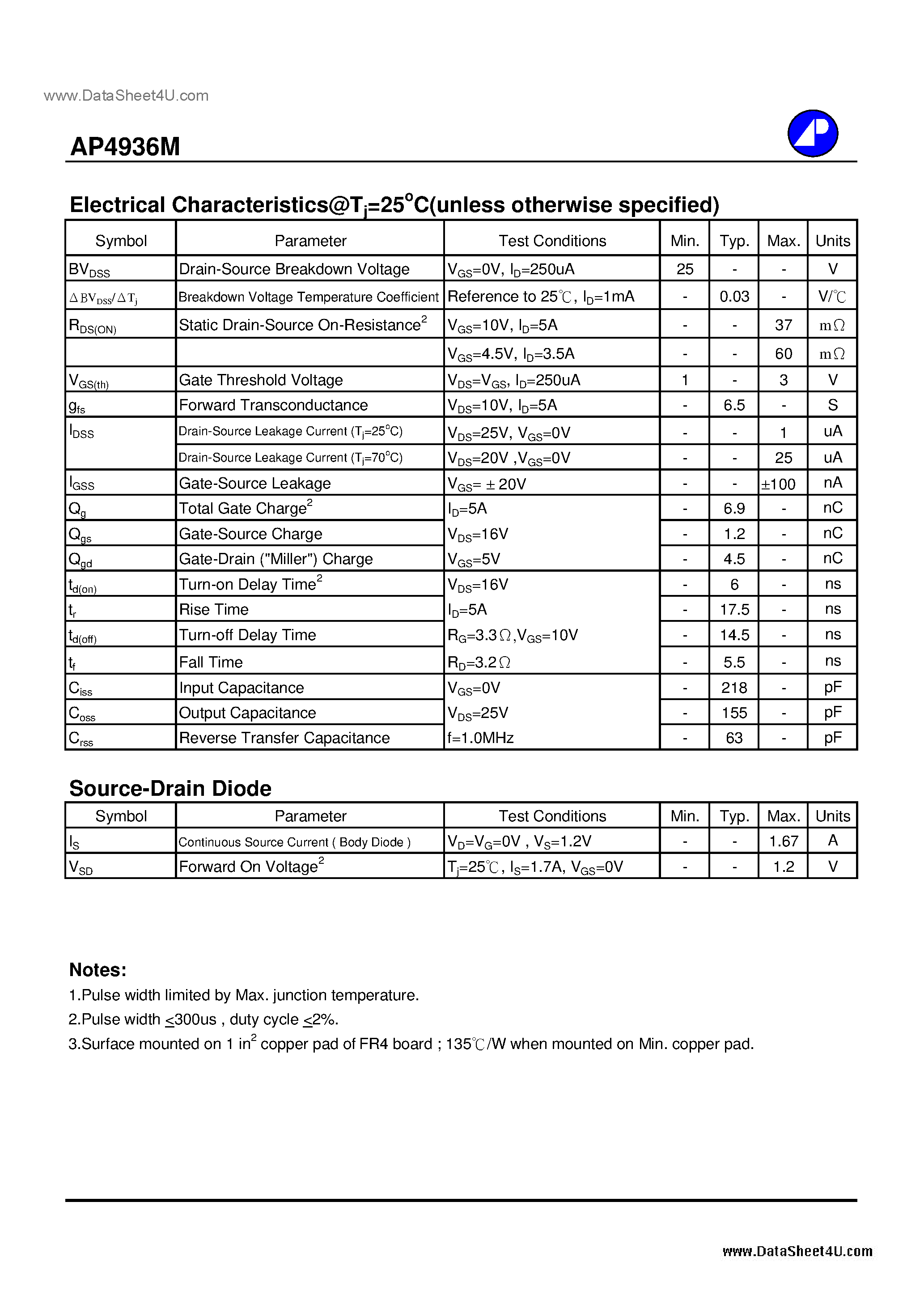 Datasheet AP4936M - N-CHANNEL ENHANCEMENT MODE POWER MOSFET page 2