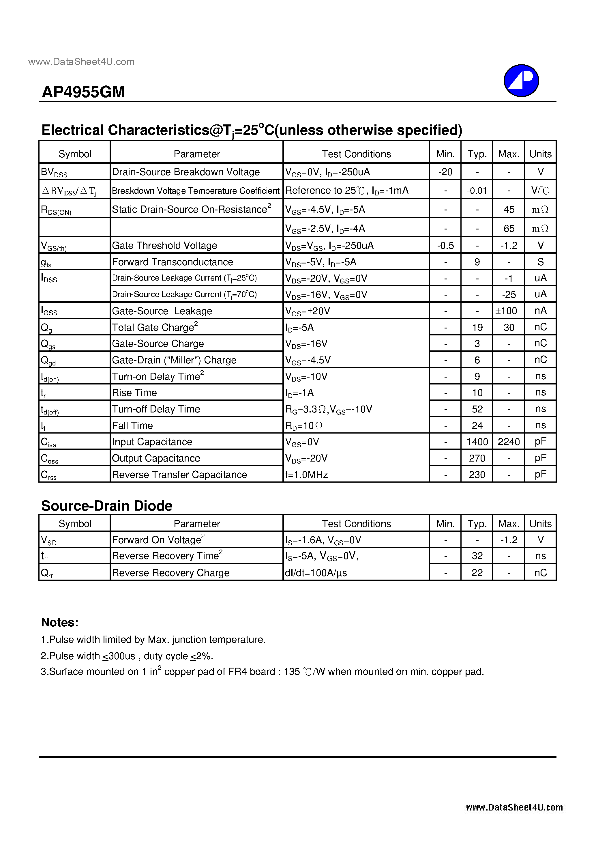 Даташит AP4955GM - P-CHANNEL ENHANCEMENT MODE POWER MOSFET страница 2