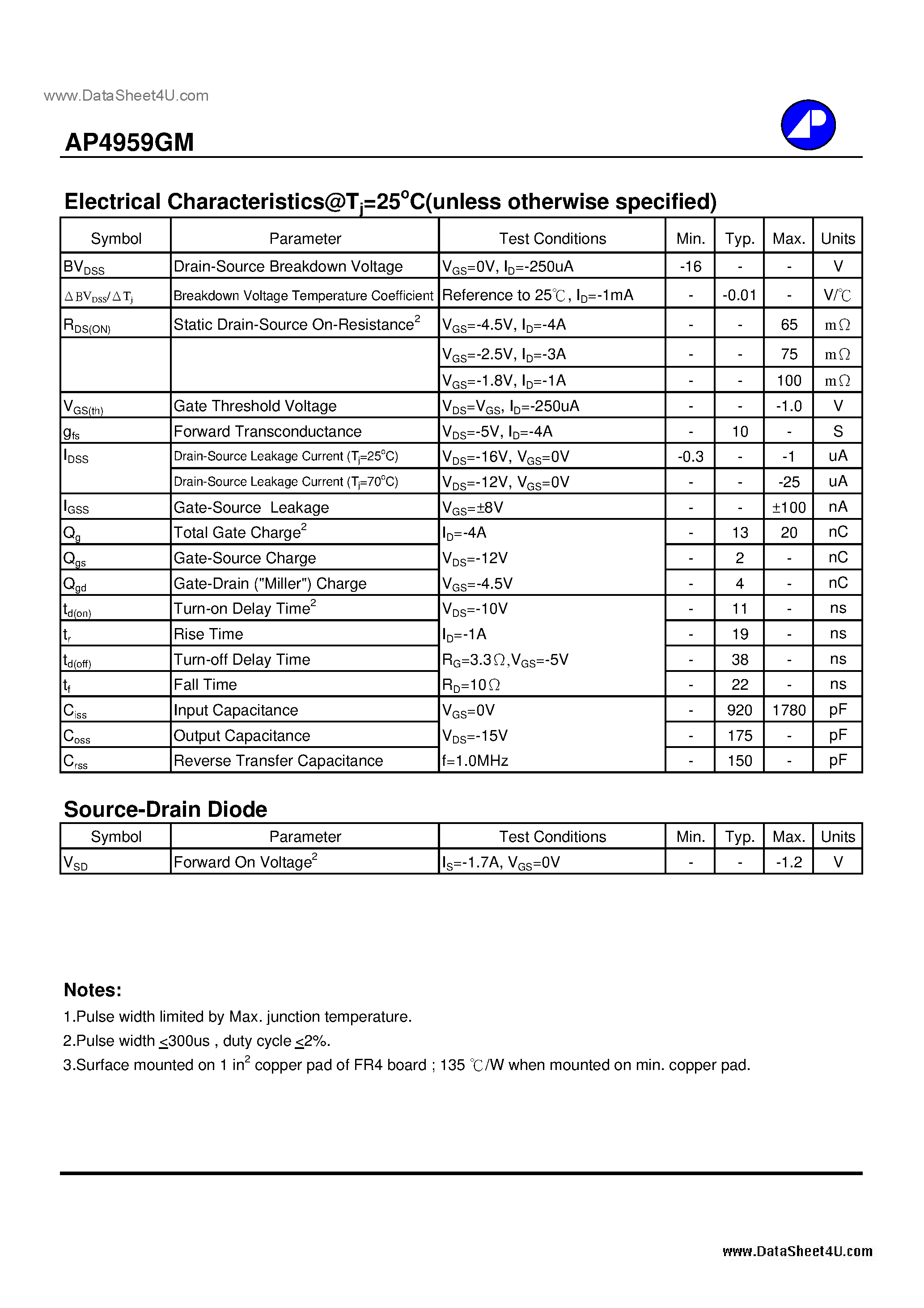 Даташит AP4959GM - P-CHANNEL ENHANCEMENT MODE POWER MOSFET страница 2