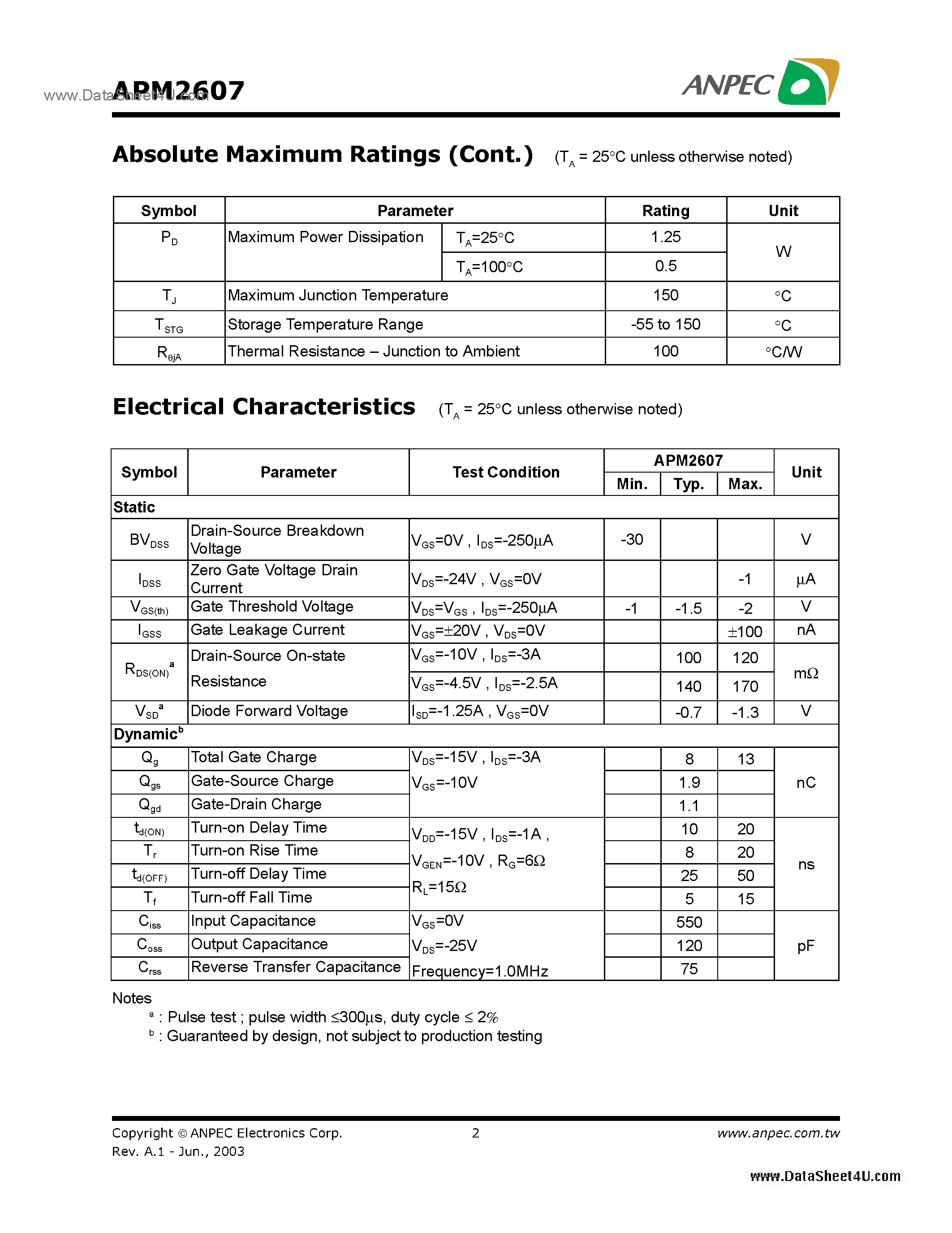 Даташит APM2607 - P-Channel Enhancement Mode MOSFET страница 2