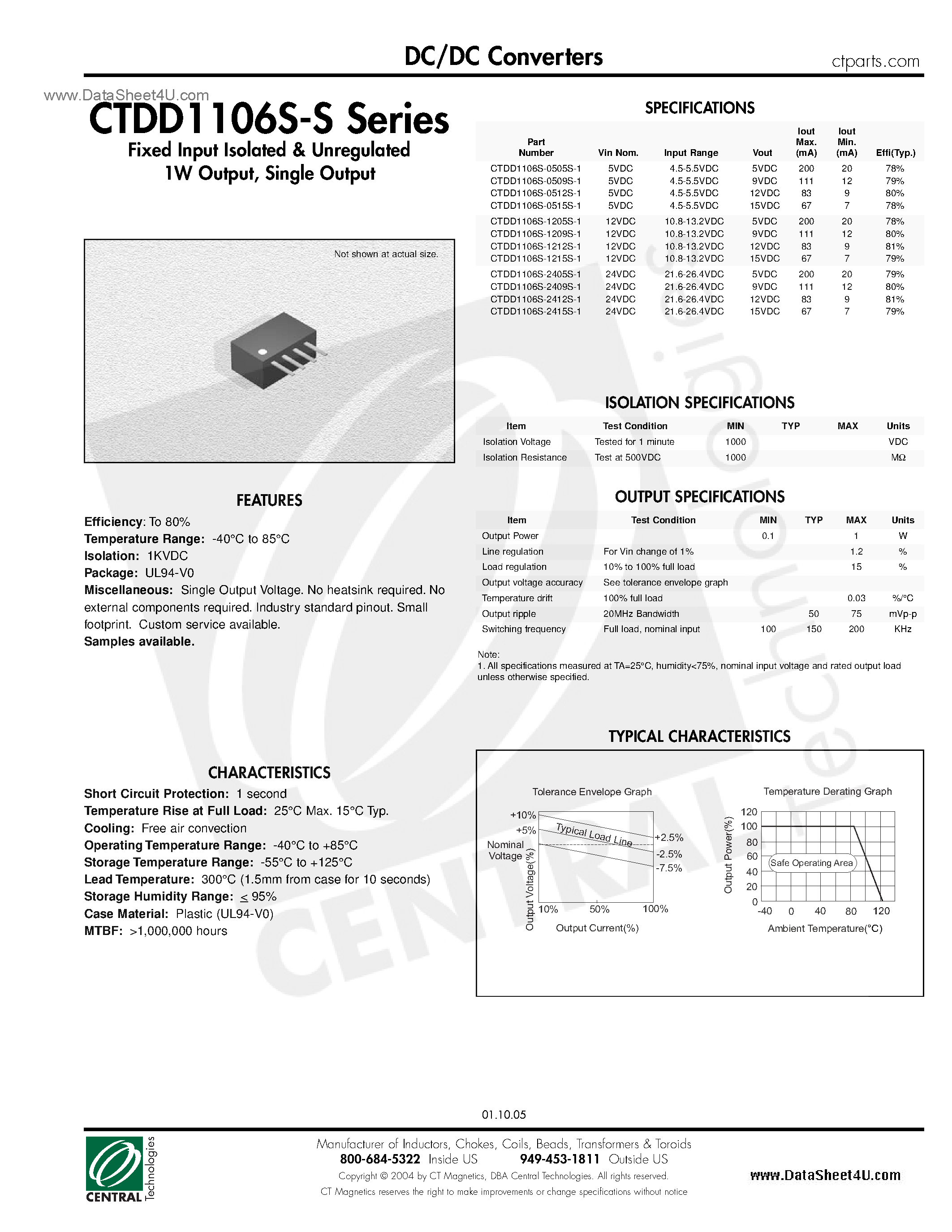 Datasheet CTDD1106S-S - DC/DC Converters page 1
