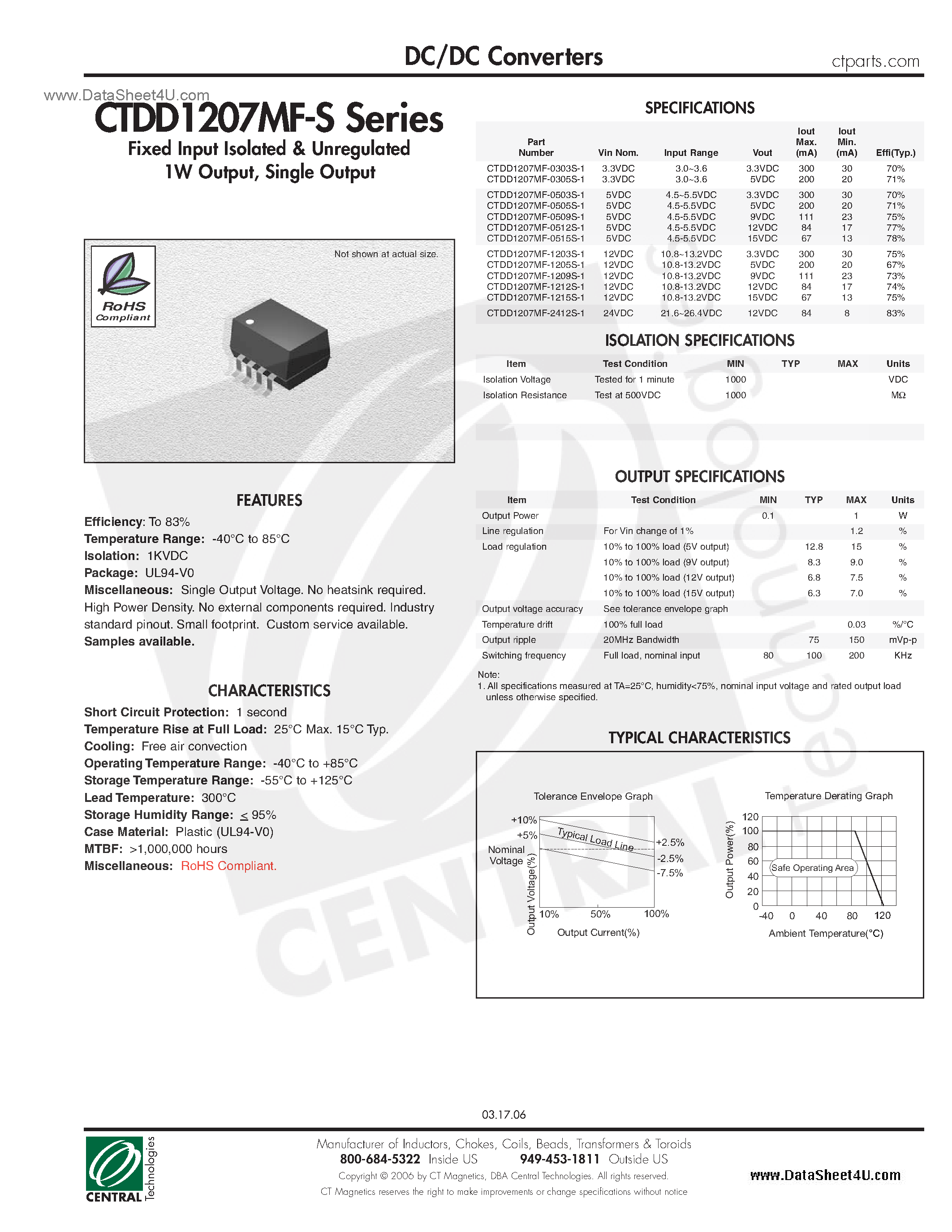 Datasheet CTDD1207MF-S - DC/DC Converters page 1