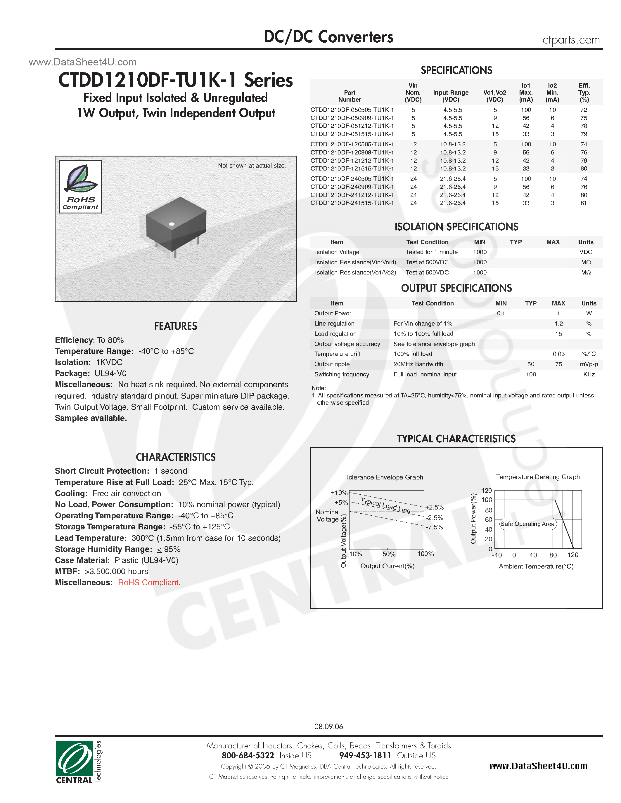 Даташит CTDD1210DF-TU1K-1 - DC/DC Converters страница 1