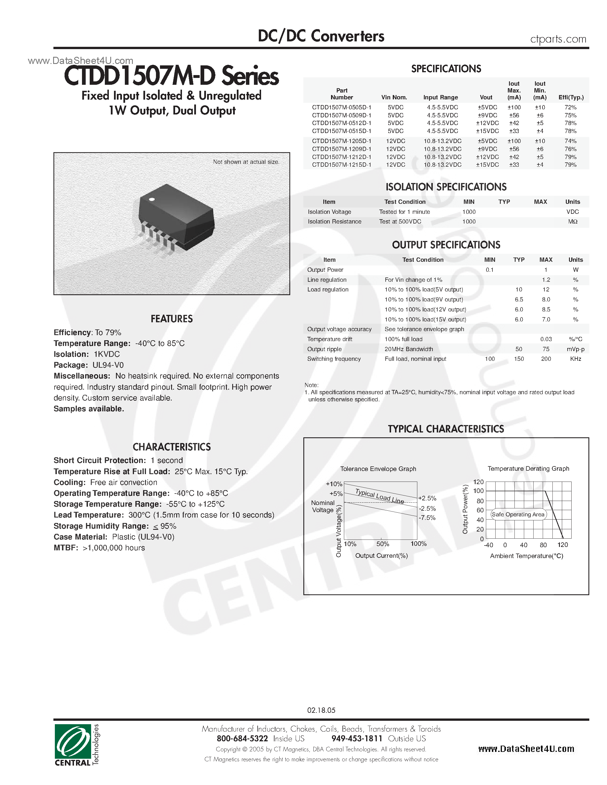 Даташит CTDD1507M-D - DC/DC Converters страница 1