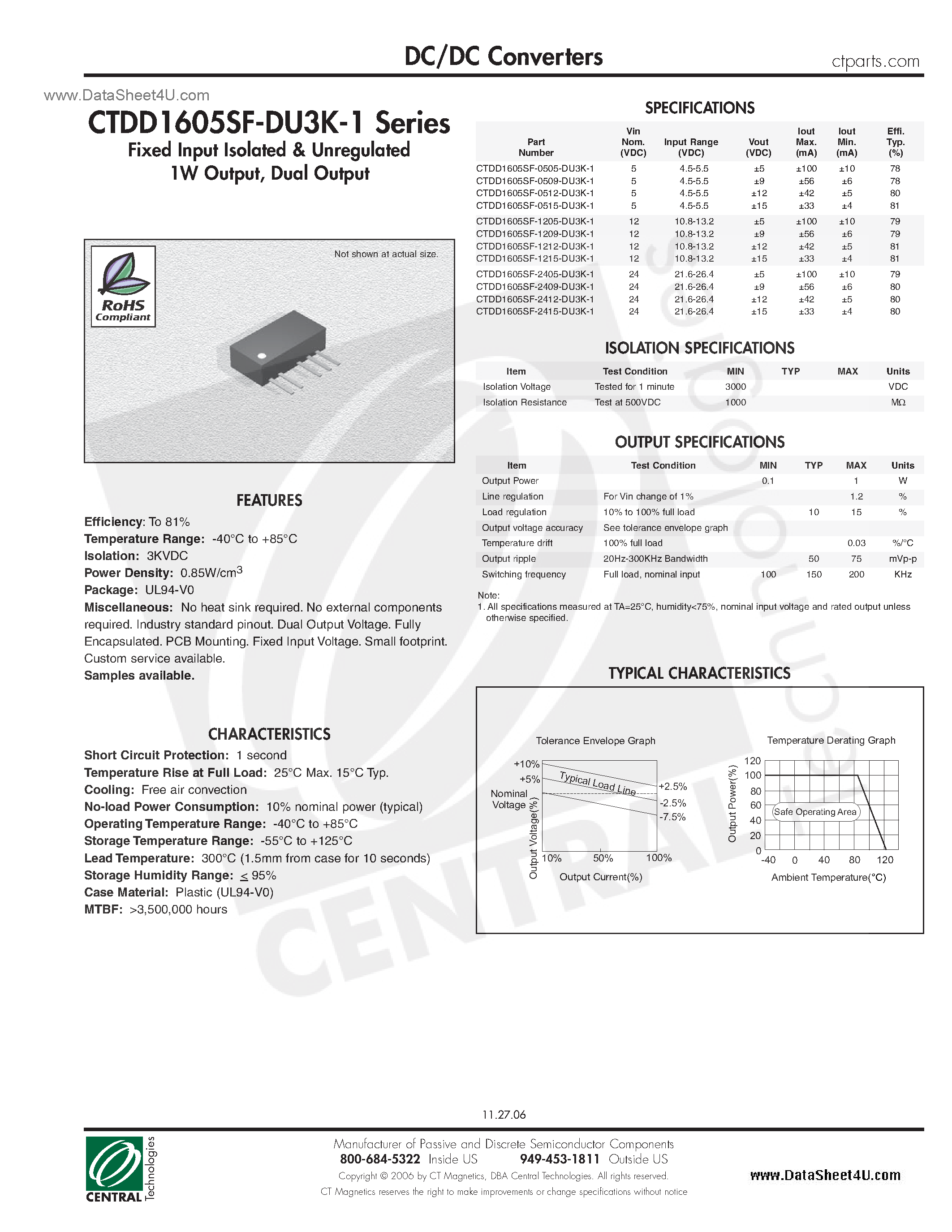 Даташит CTDD1605SF-DU3K-1 - DC/DC Converters страница 1