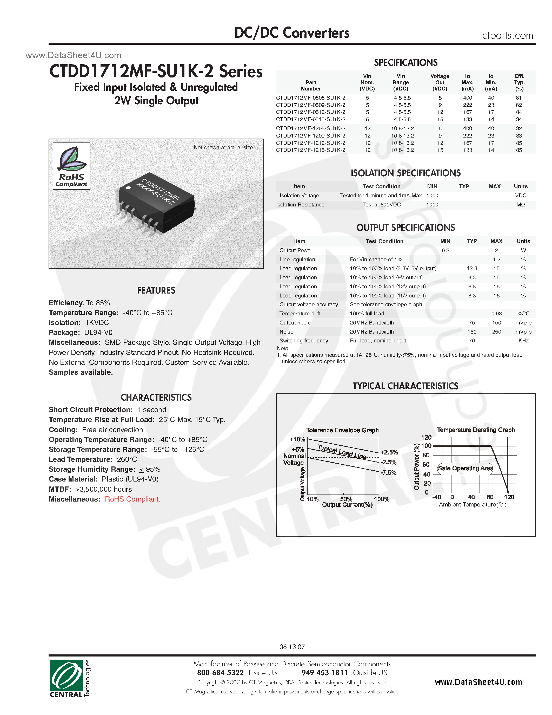 Datasheet CTDD1712MF-SU1K-2 - DC/DC Converters page 1