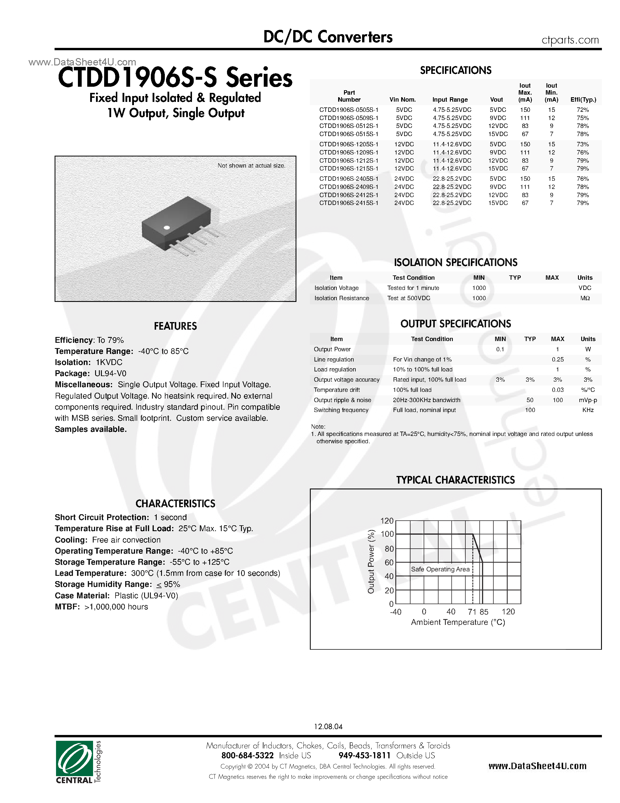 Datasheet CTDD1906S-S - DC/DC Converters page 1