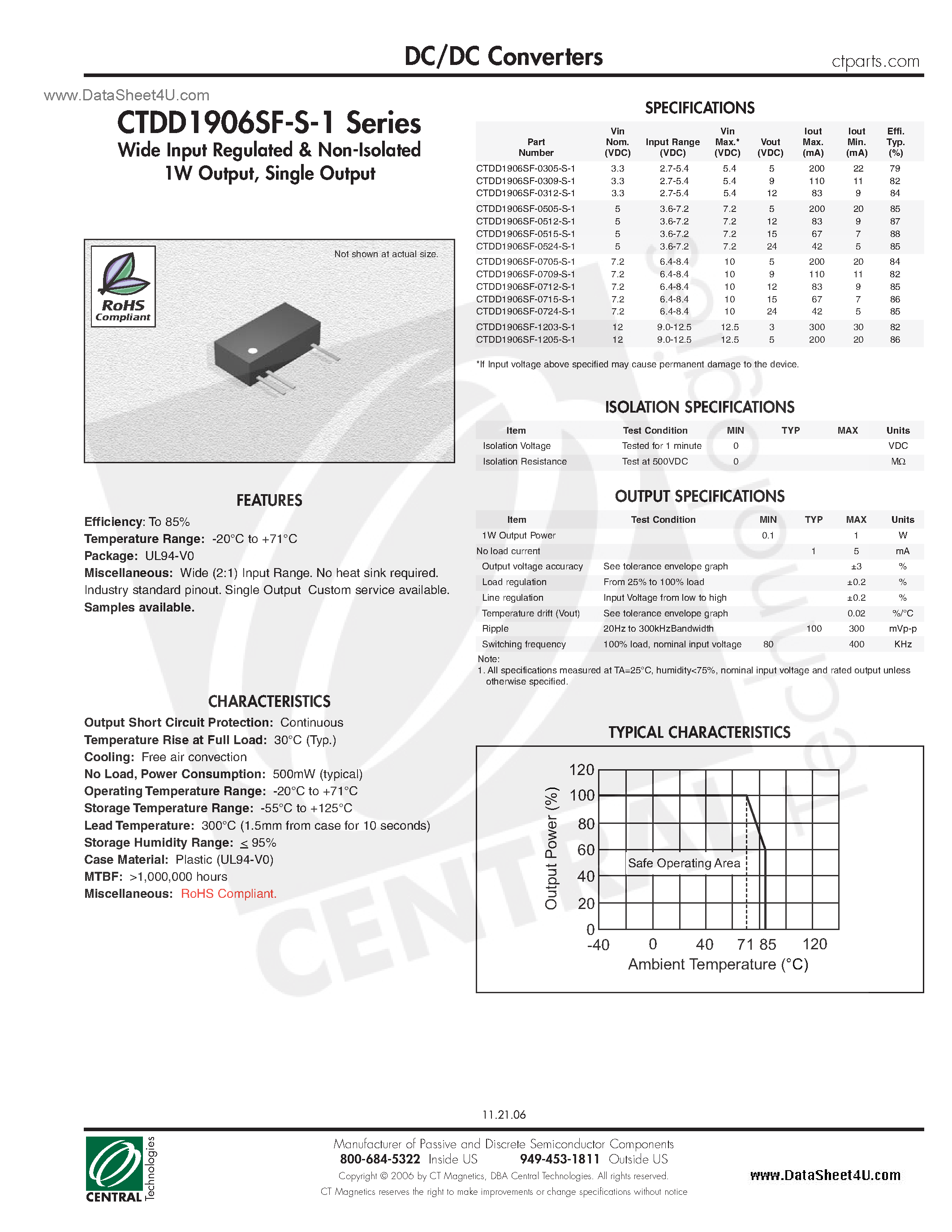 Datasheet CTDD1906SF-S-1 page 1 Datasheet CTDD1906SF-S-1 - DC/DC Converters page 1