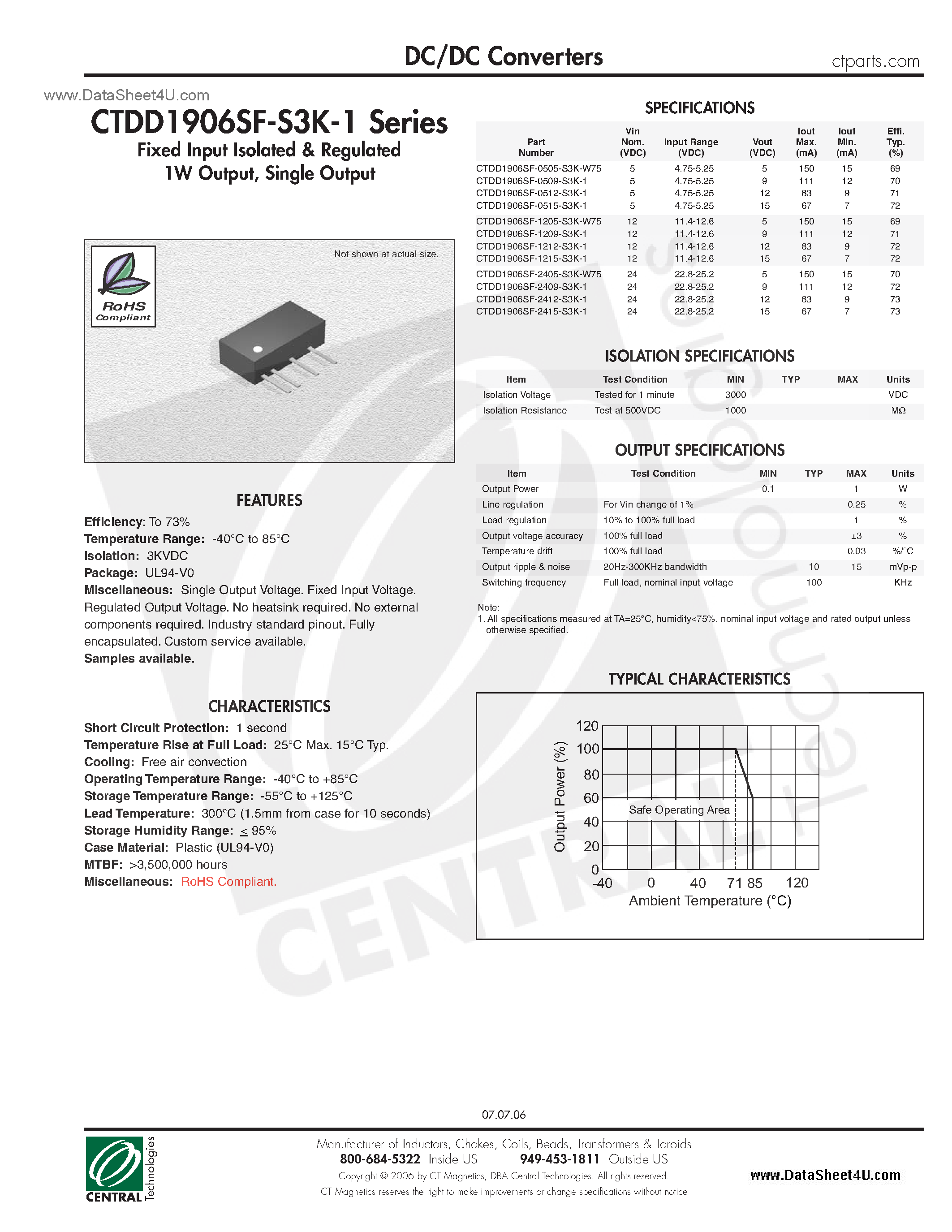 Даташит CTDD1906SF-S3K-1 - DC/DC Converters страница 1