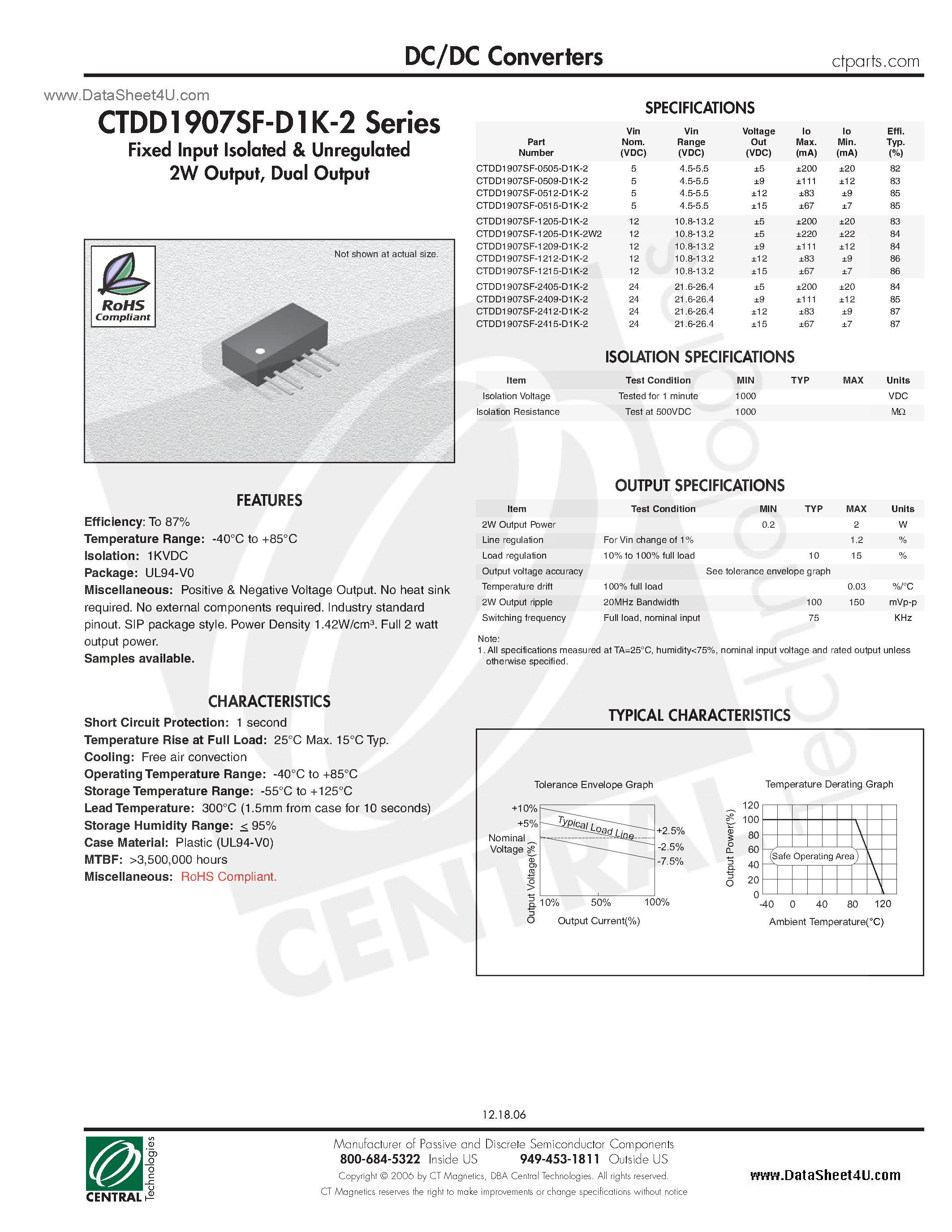 Datasheet CTDD1907SF-D1K-2 - DC/DC Converters page 1