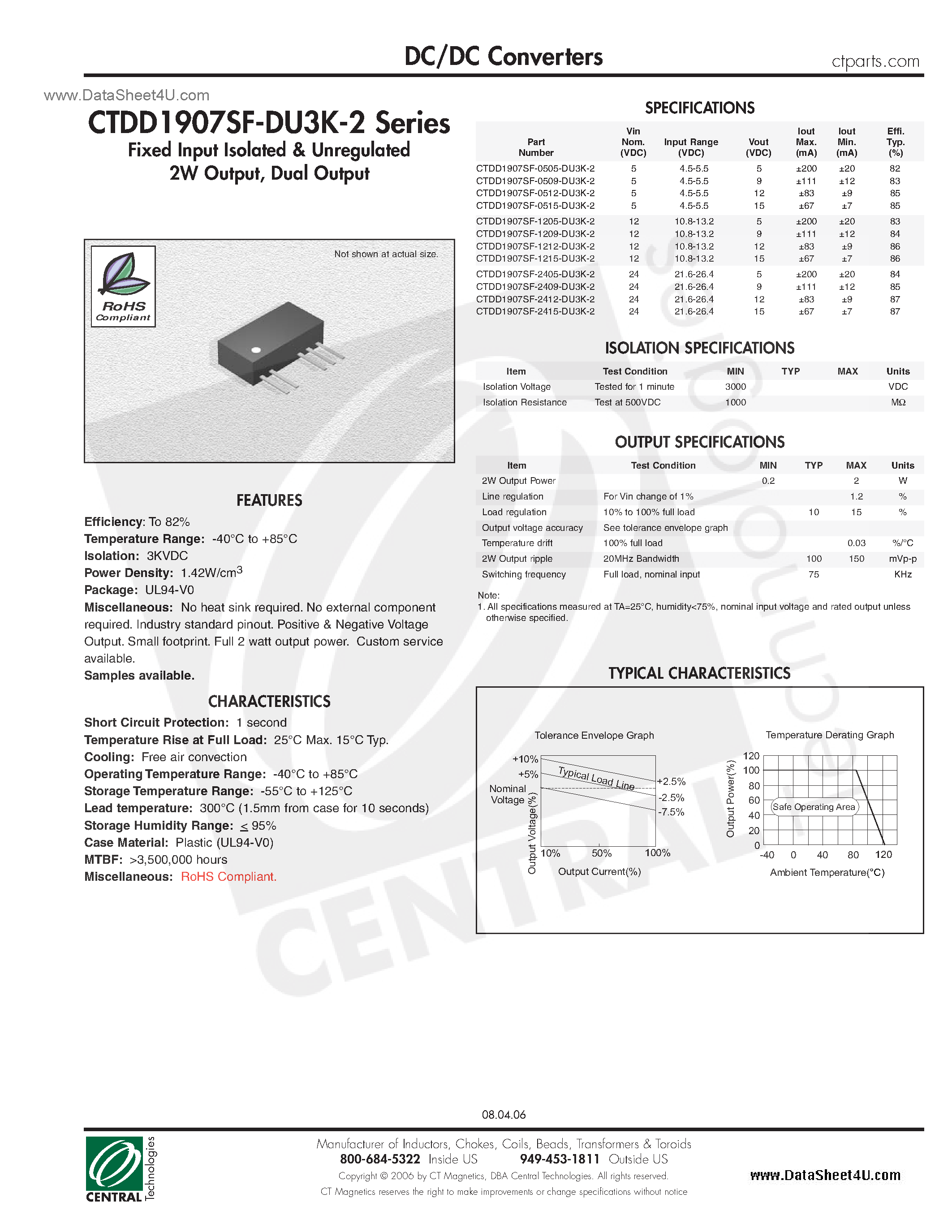 Datasheet CTDD1907SF-DU3K-2 - DC/DC Converters page 1