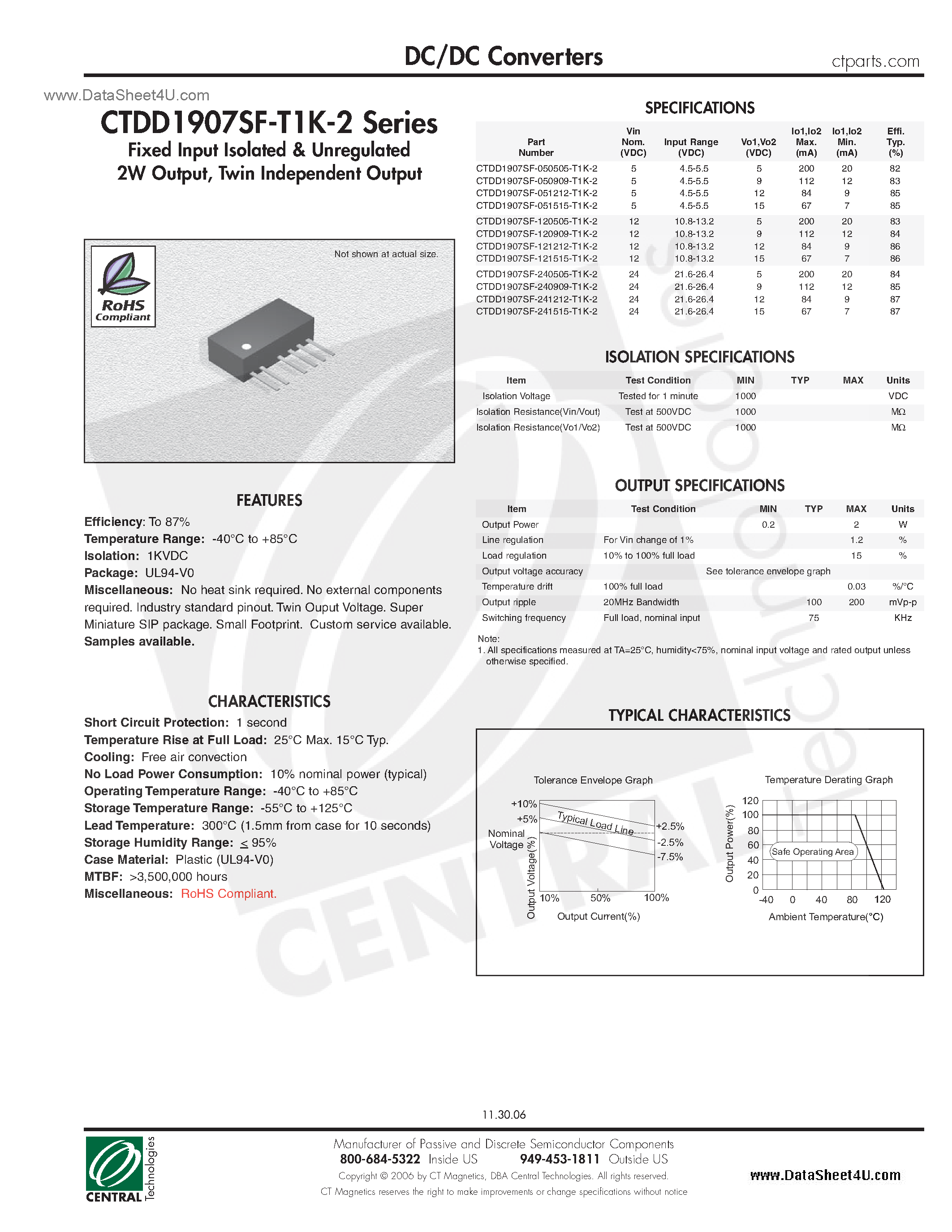 Datasheet CTDD1907SF-T1K-2 - DC/DC Converters page 1