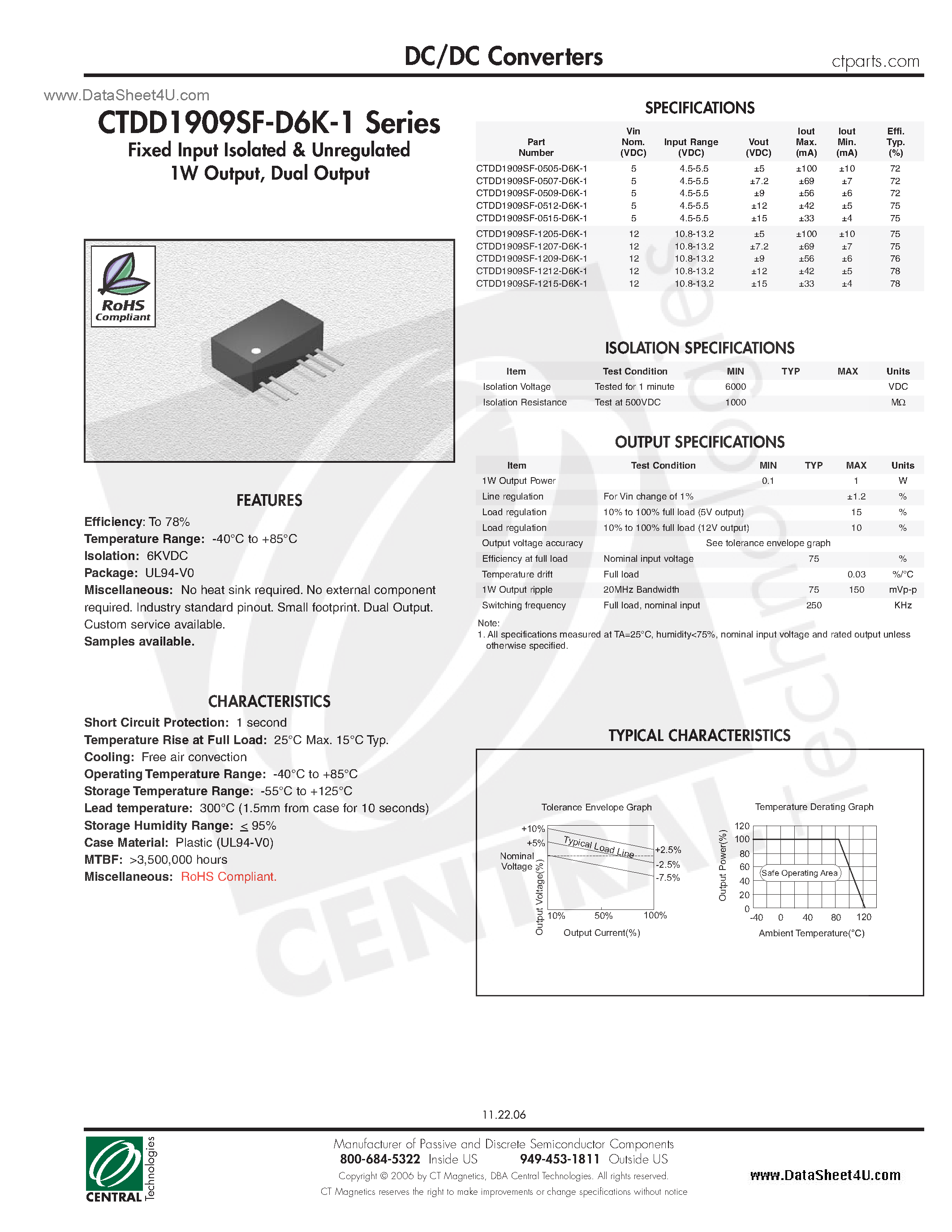 Даташит CTDD1909SF-D6K-1 - DC/DC Converters страница 1