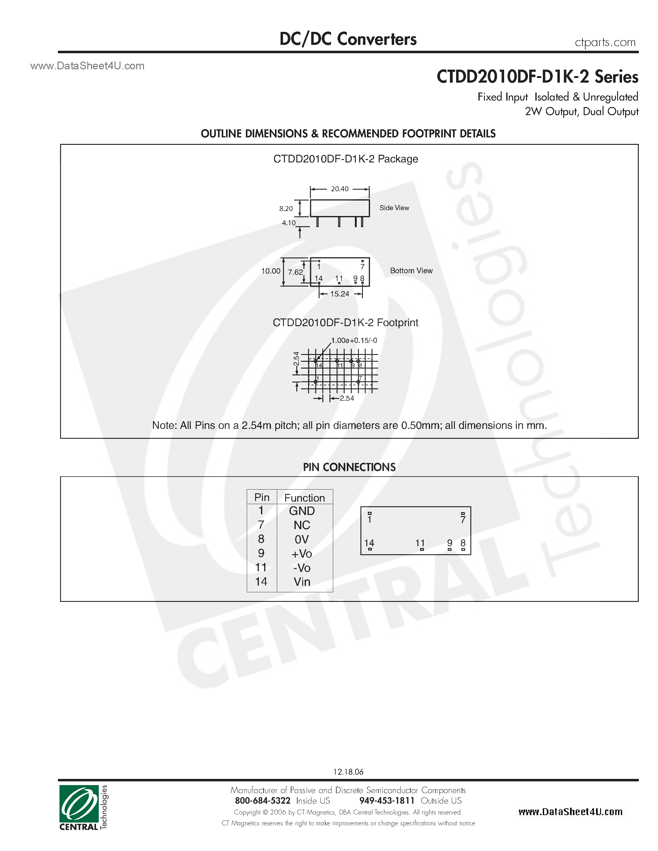 Datasheet CTDD2010DF-D1K-2 - DC/DC Converters page 2