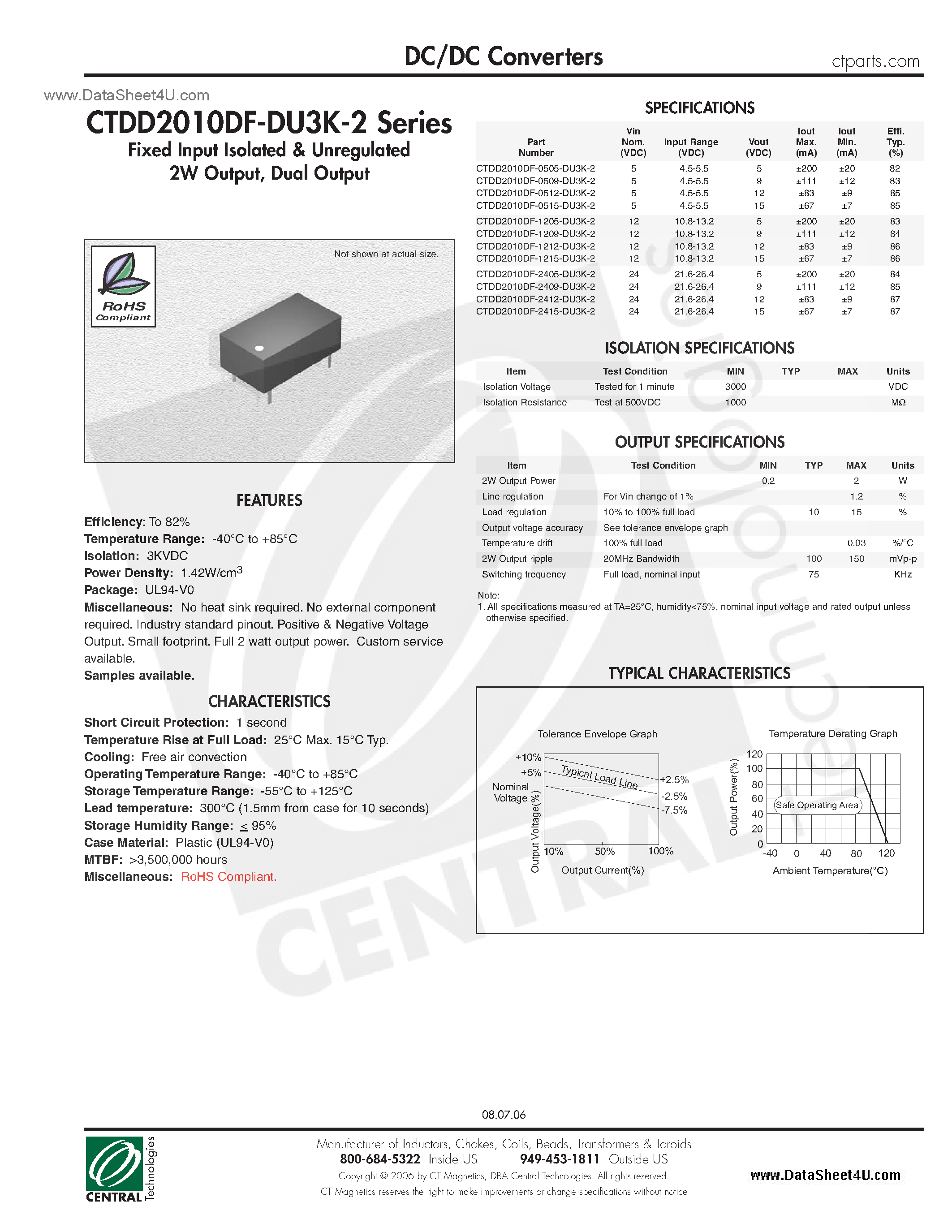 Datasheet CTDD2010DF-DU3K-2 - DC/DC Converters page 1