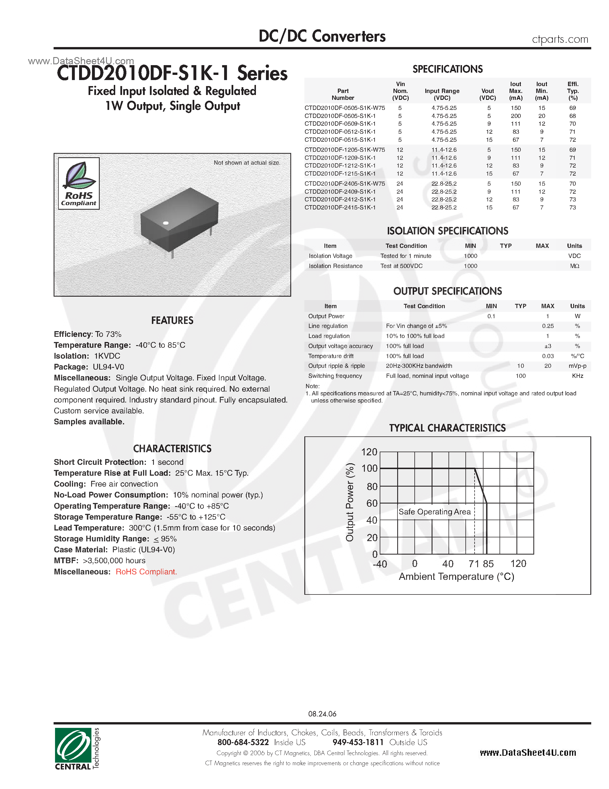 Даташит CTDD2010DF-S1K-1 - DC/DC Converters страница 1