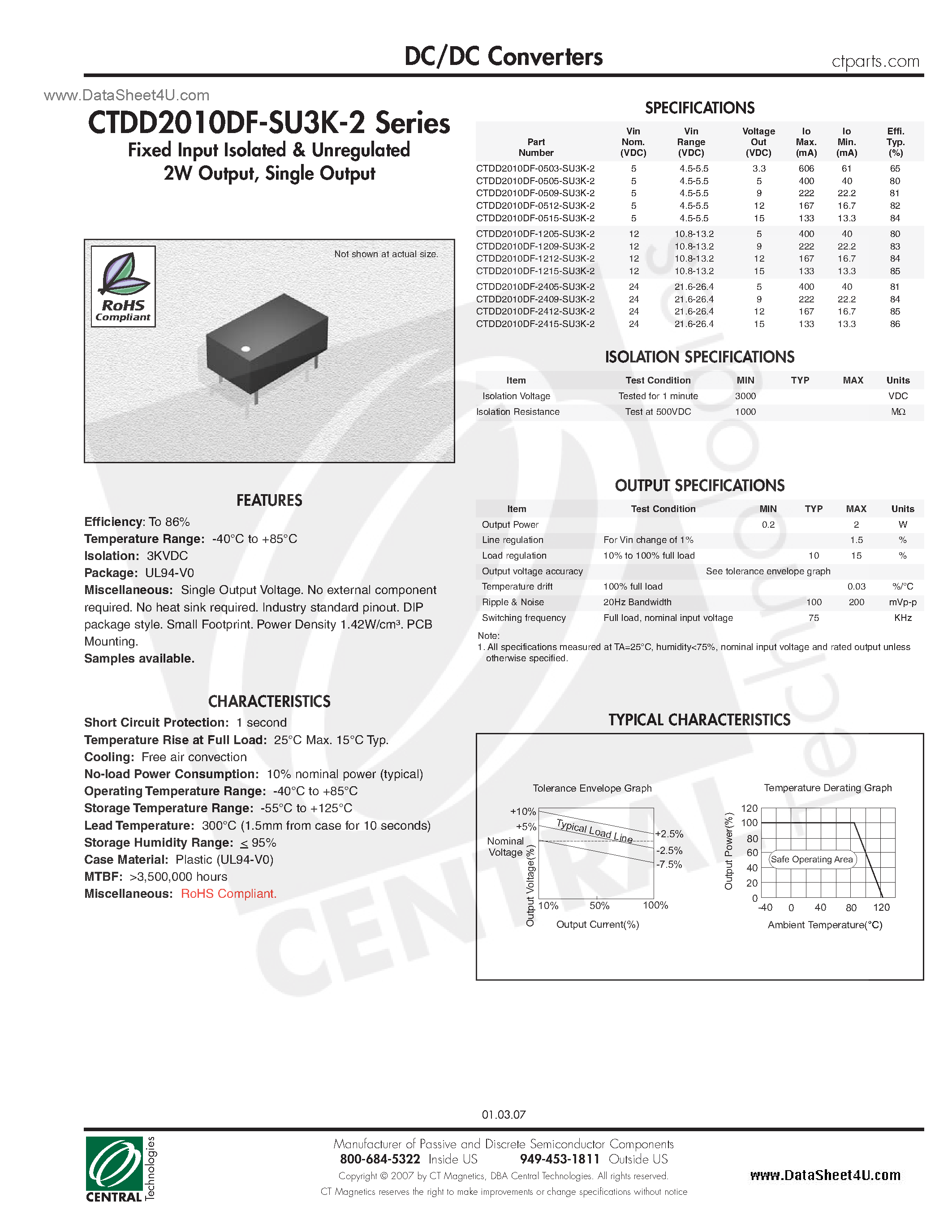 Datasheet CTDD2010DF-SU3K-2 - DC/DC Converters page 1