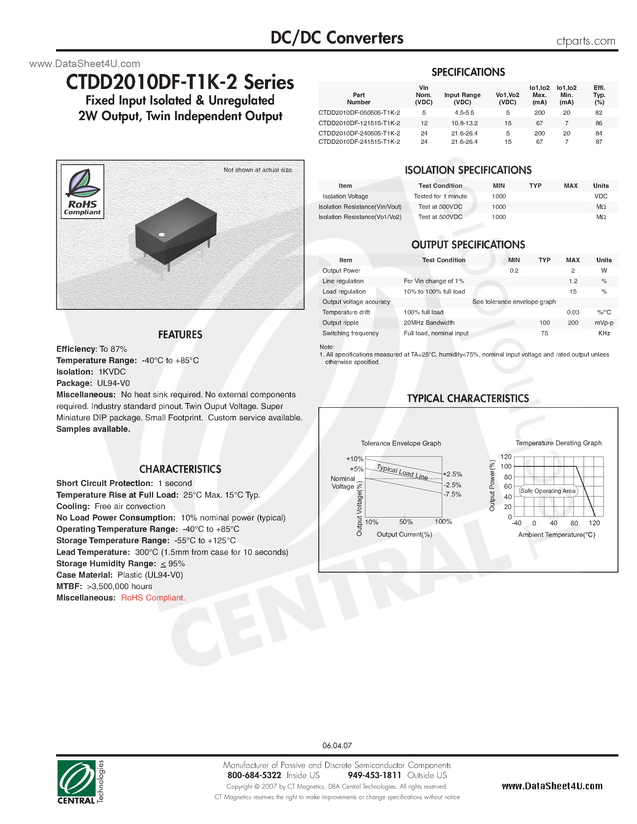 Datasheet CTDD2010DF-T1K-2 - DC/DC Converters page 1