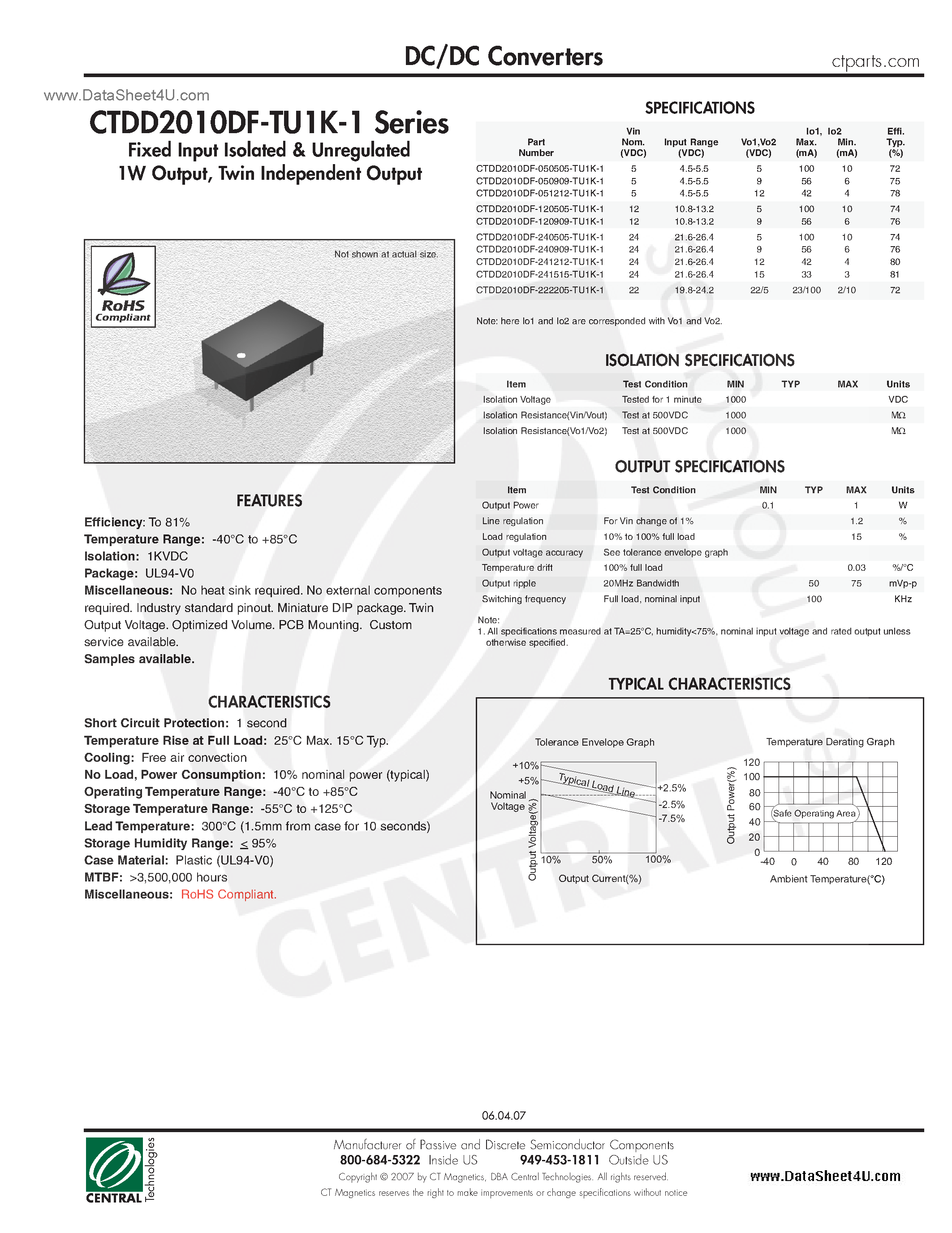 Даташит CTDD2010DF-TU1K-1 - DC/DC Converters страница 1