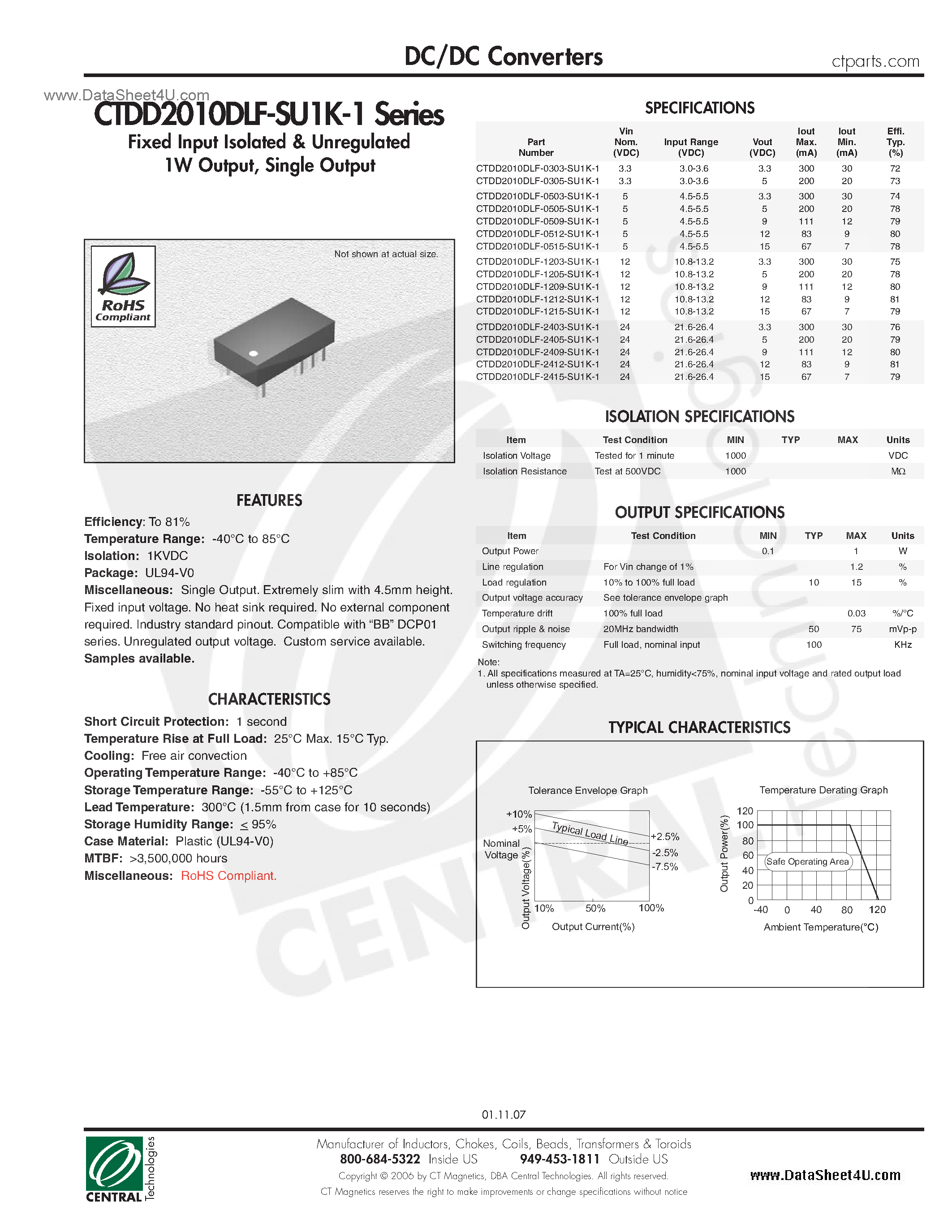 Даташит CTDD2010DLF-SU1K-1 - DC/DC Converters страница 1