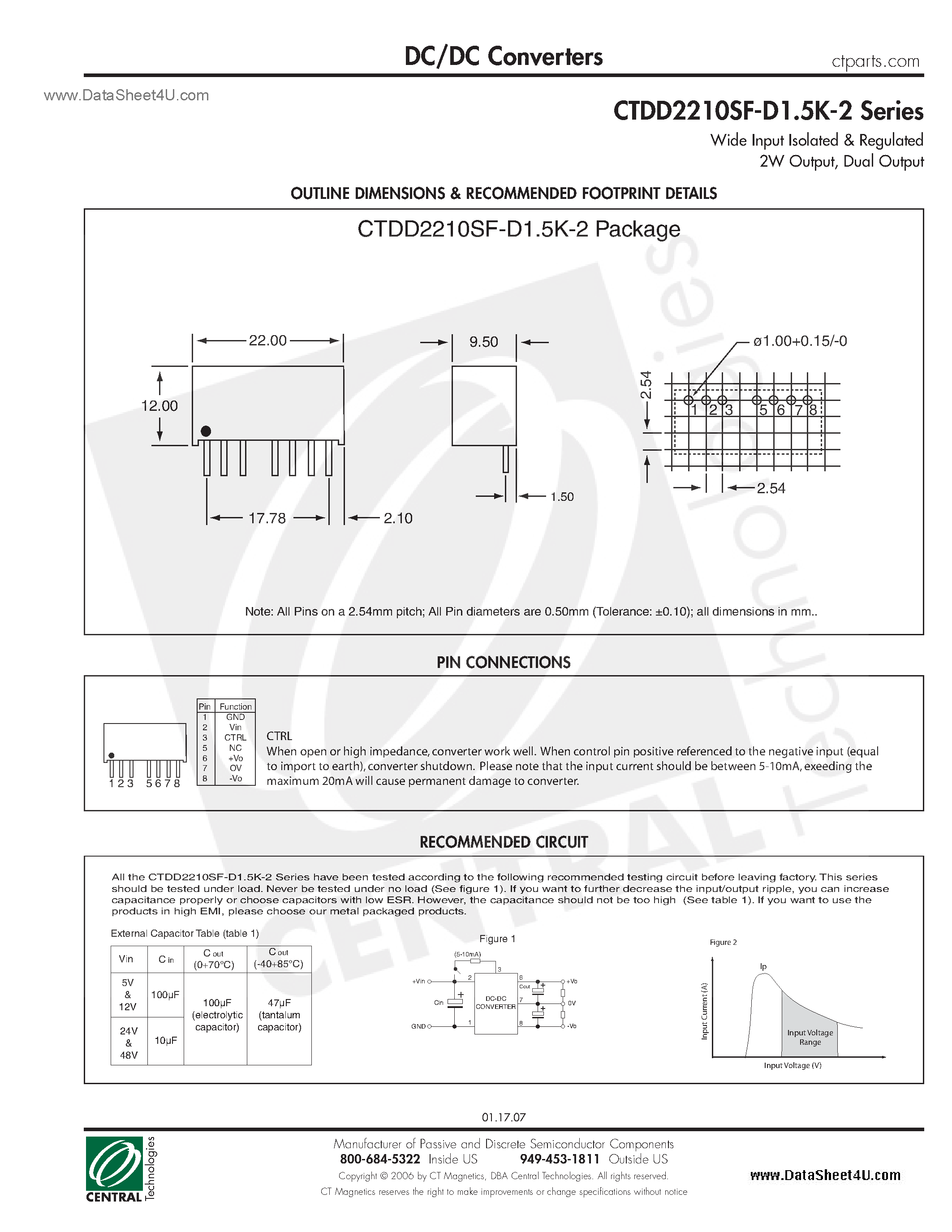 Datasheet CTDD2210SF-D1.5K-2 - DC/DC Converters page 2