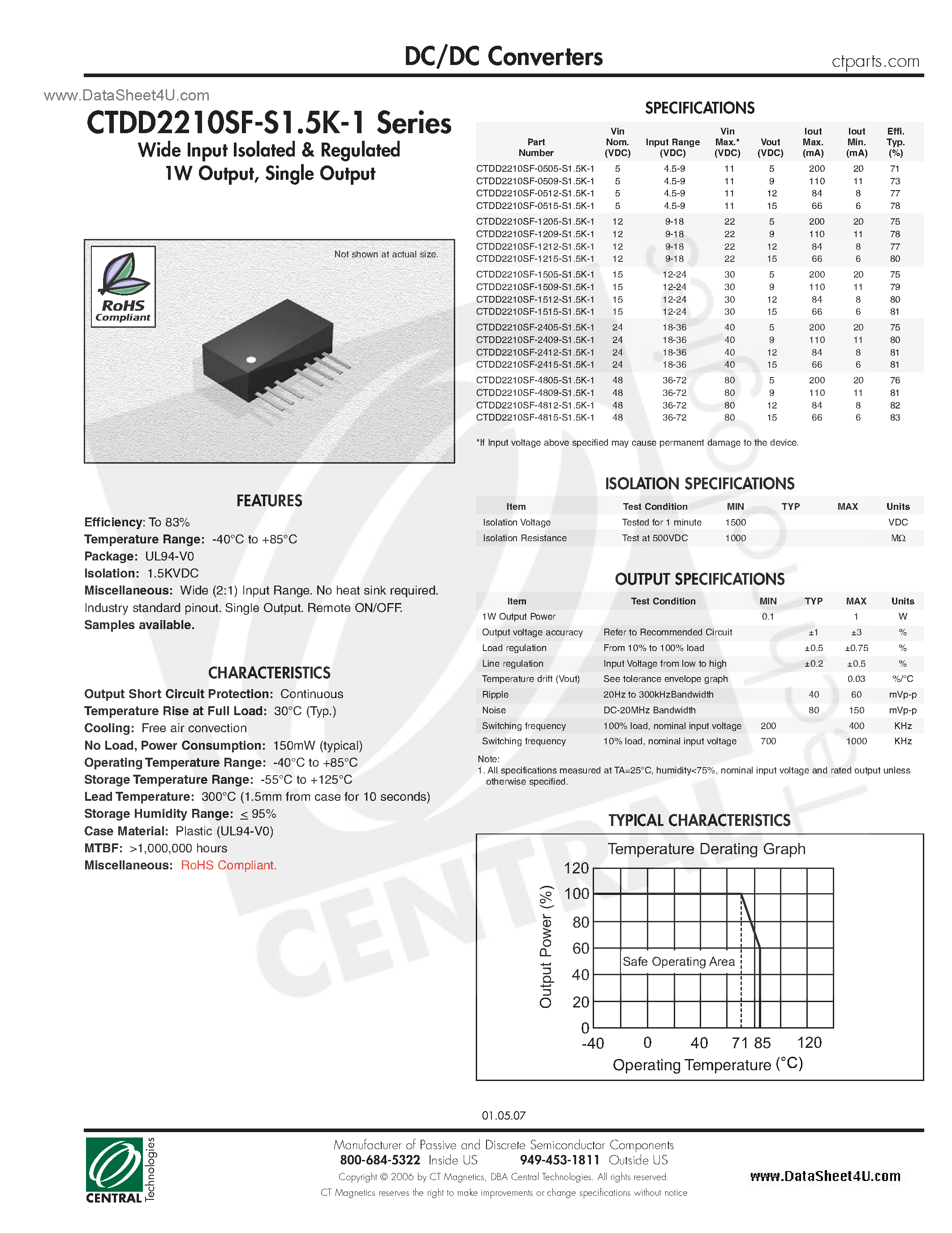 Даташит CTDD2210SF-S1.5K-1 - DC/DC Converters страница 1