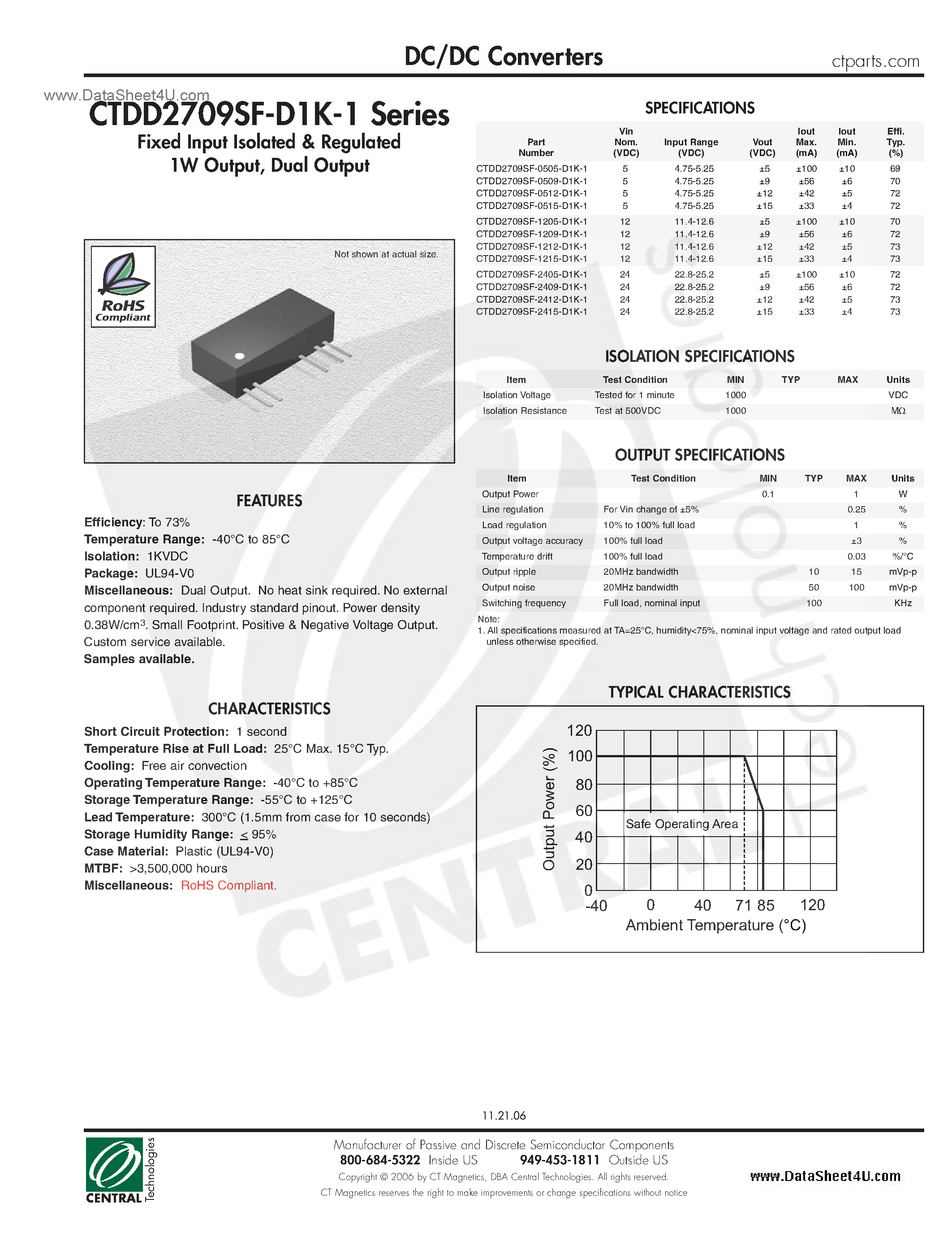 Даташит CTDD2709SF-D1K-1 - DC/DC Converters страница 1