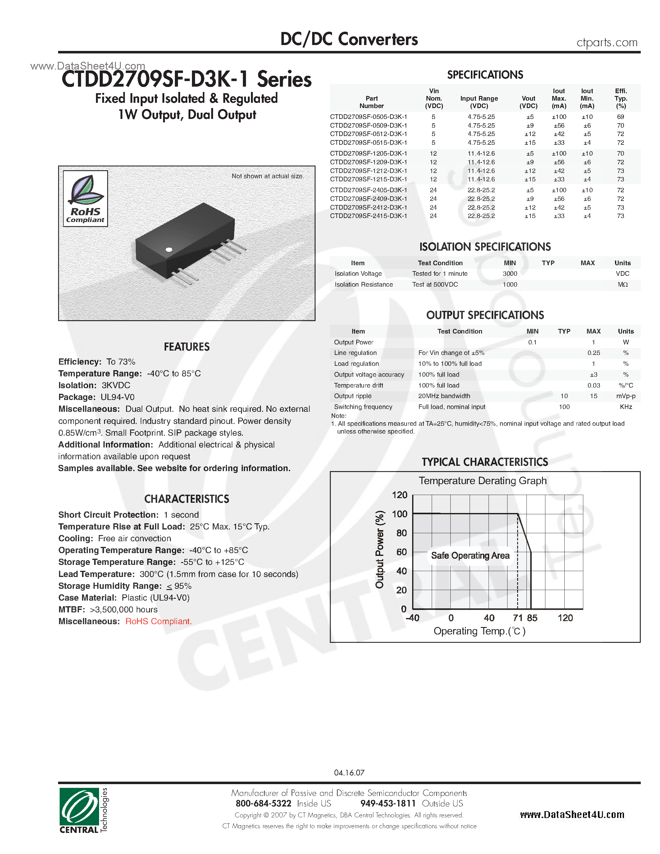 Даташит CTDD2709SF-D3K-1 - DC/DC Converters страница 1