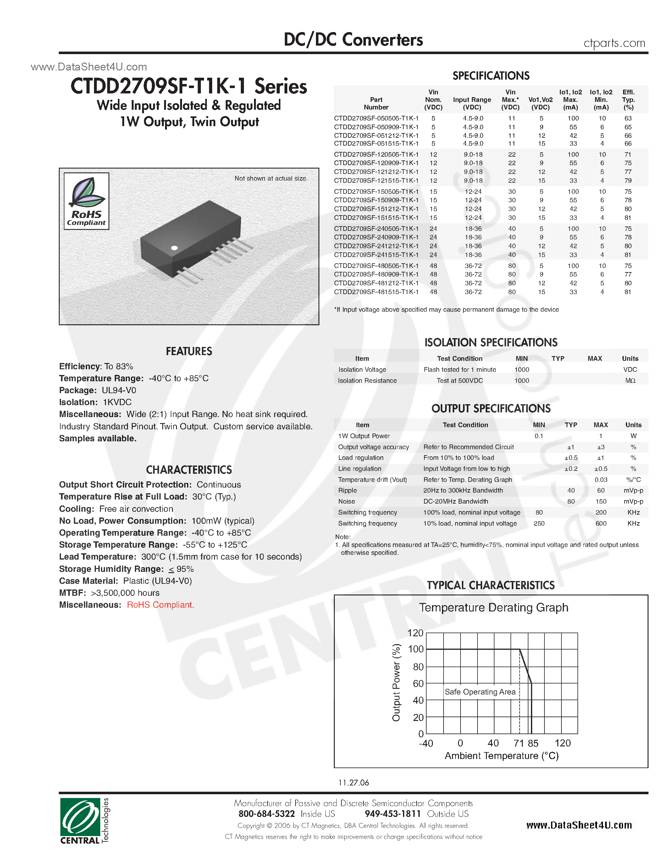 Даташит CTDD2709SF-T1K-1 - DC/DC Converters страница 1
