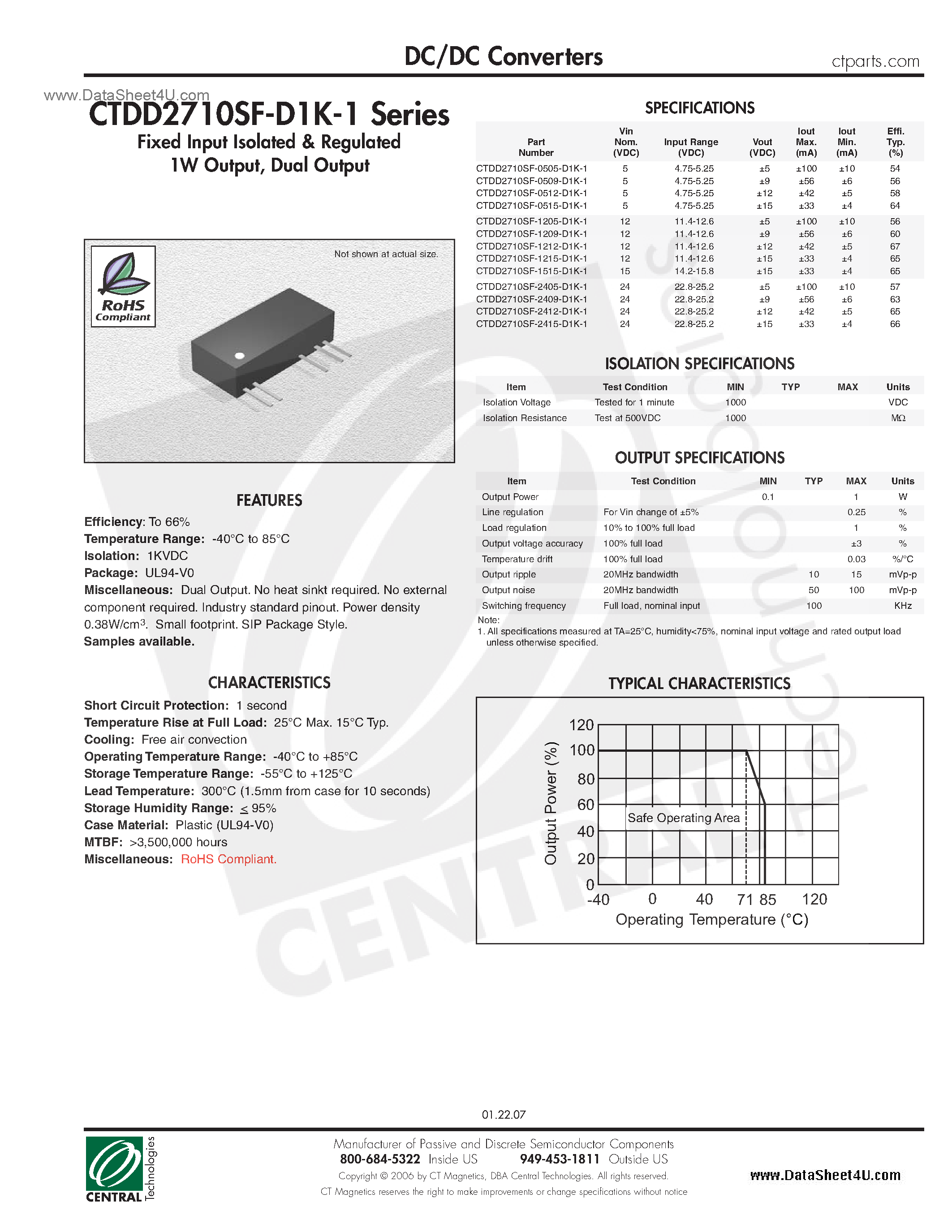 Даташит CTDD2710SF-D1K-1 - DC/DC Converters страница 1