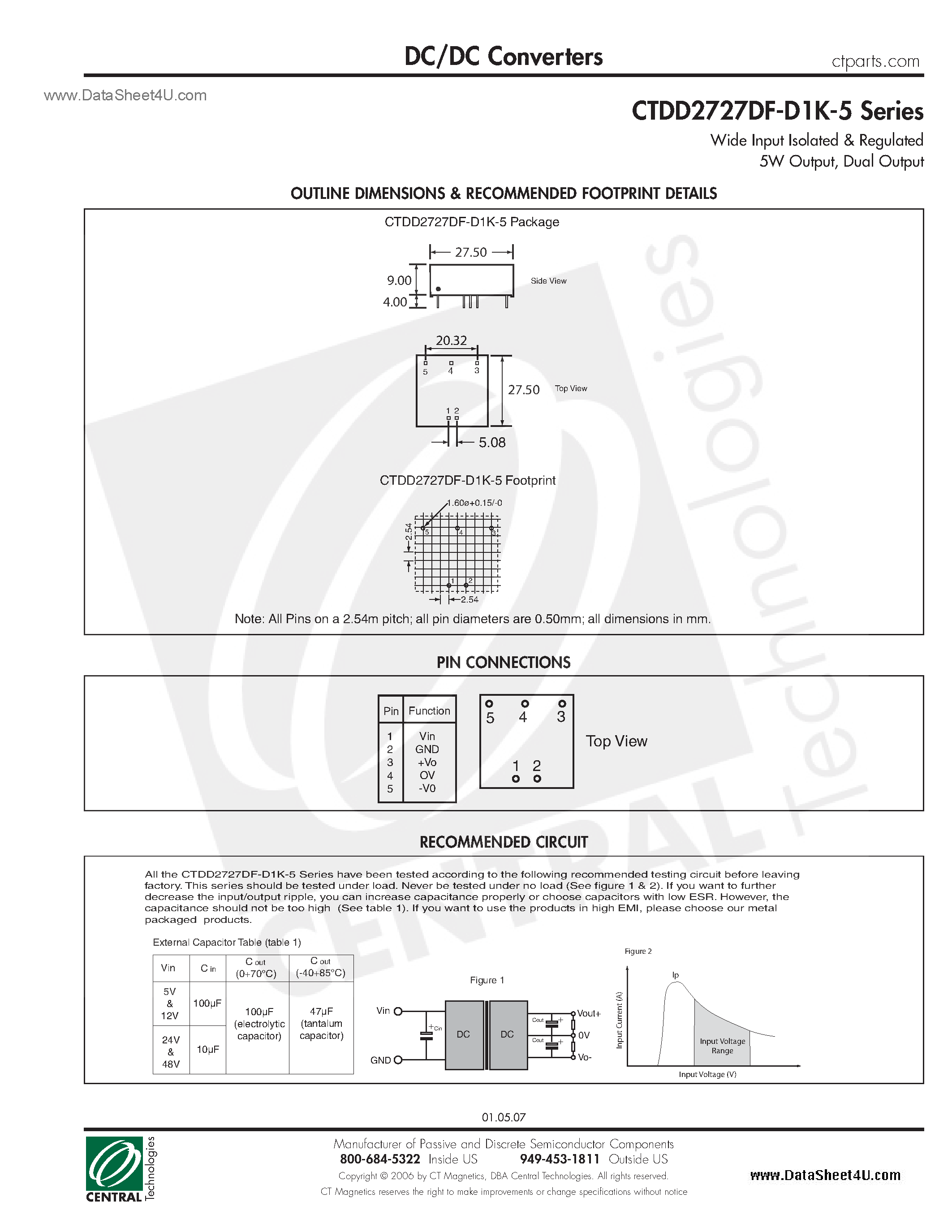 Datasheet CTDD2727DF-D1K-5 - DC/DC Converters page 2