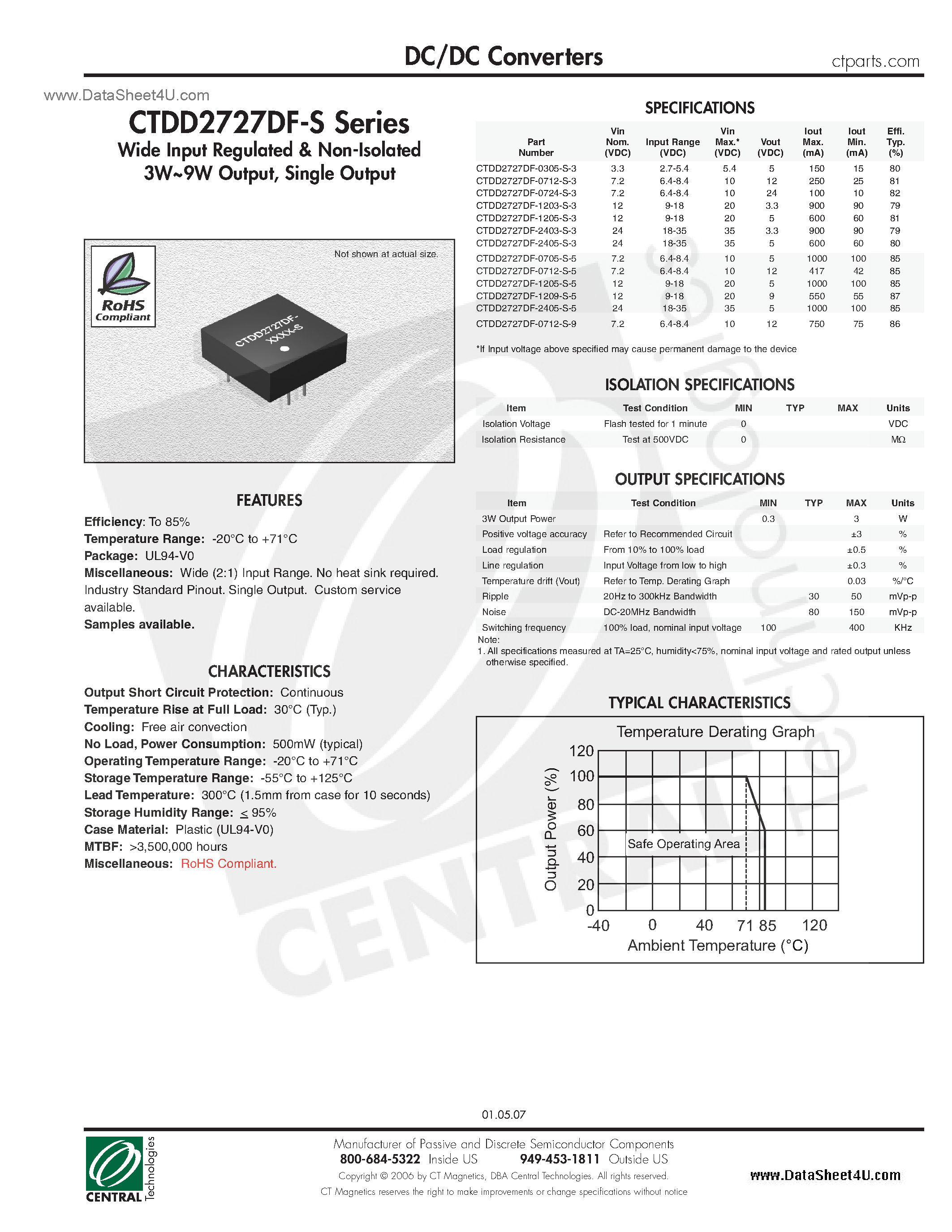 Datasheet CTDD2727DF-S - DC/DC Converters page 1