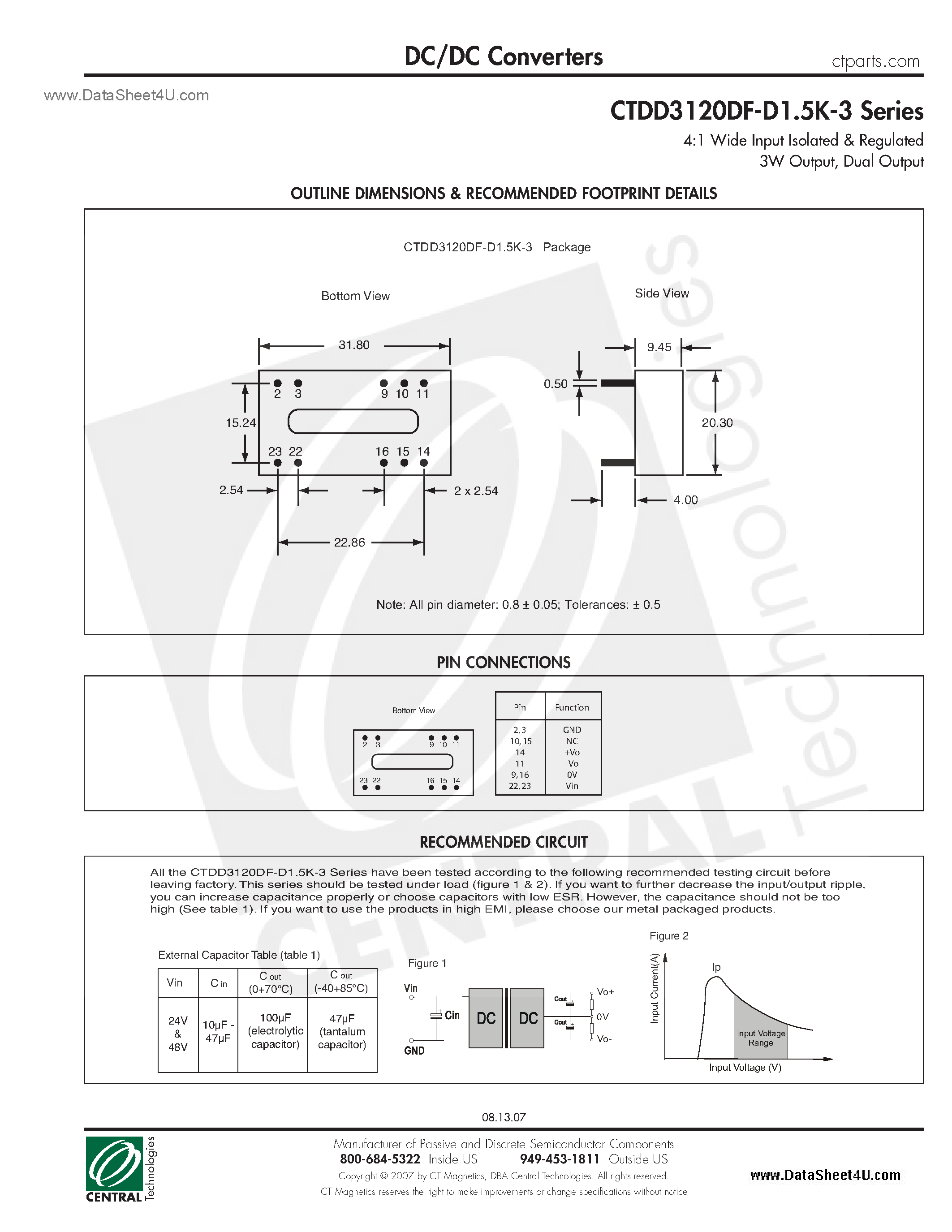 Datasheet CTDD3120DF-D1.5K-3 page 2 Datasheet CTDD3120DF-D1.5K-3 - DC/DC Converters page 2