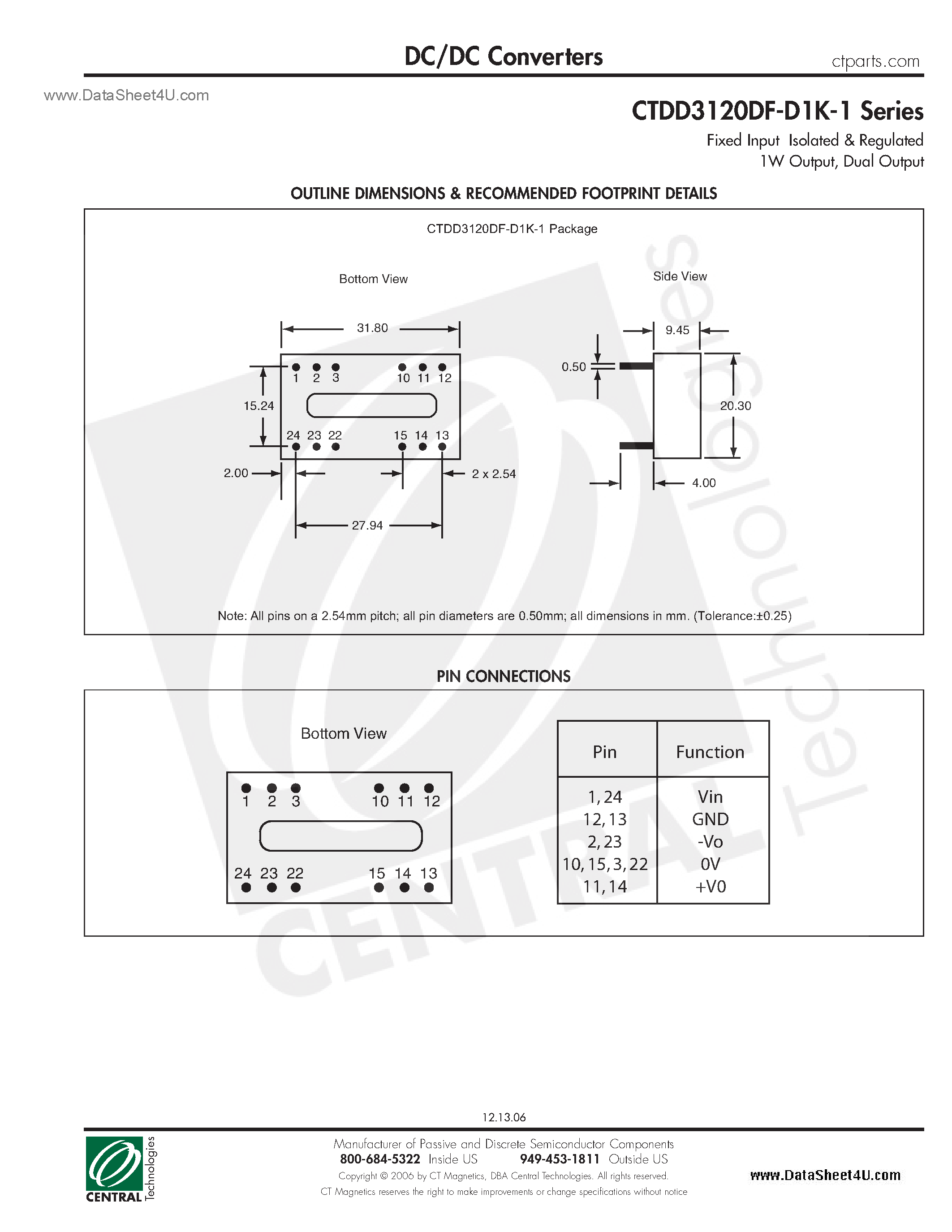 Даташит CTDD3120DF-D1K-1 - DC/DC Converters страница 2