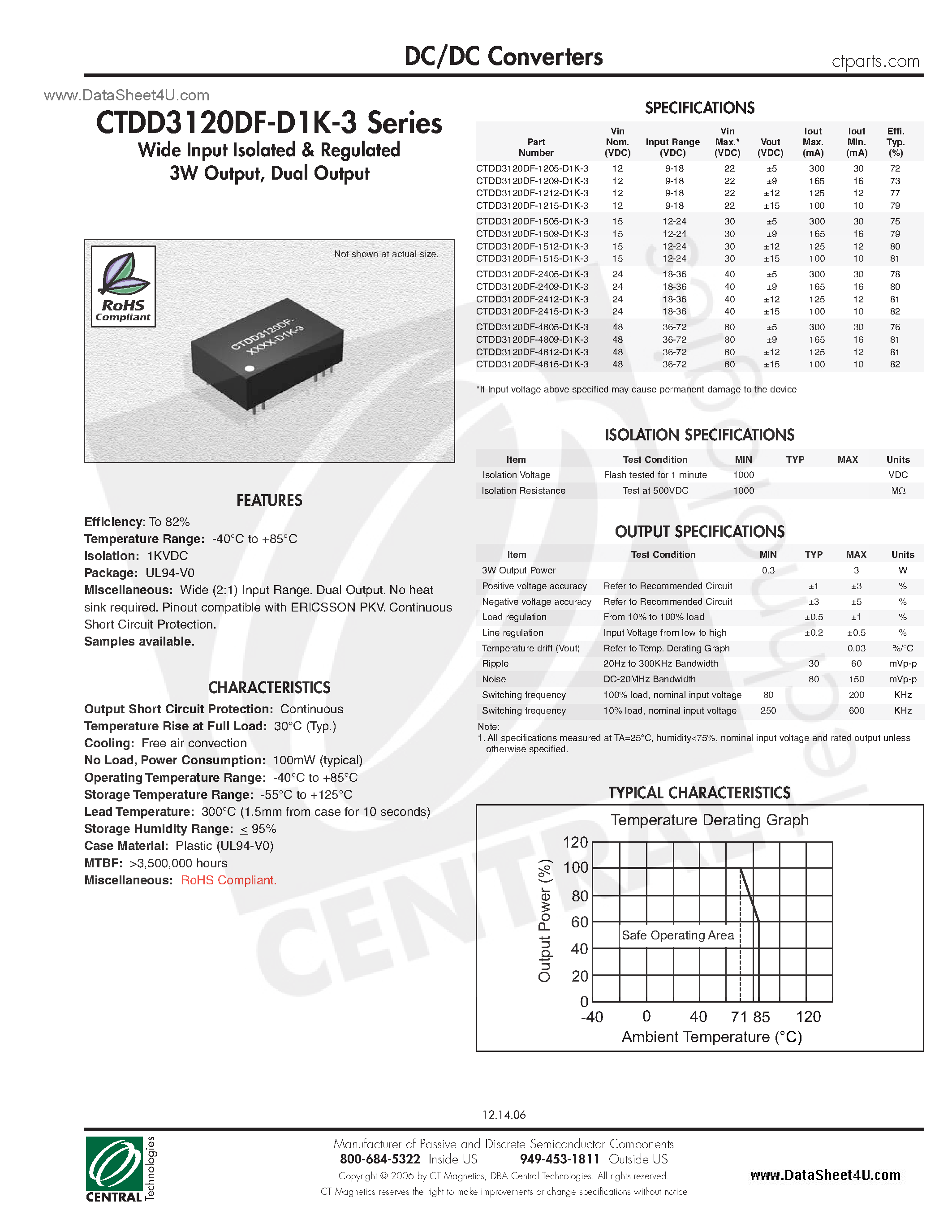 Datasheet CTDD3120DF-D1K-3 page 1 Datasheet CTDD3120DF-D1K-3 - DC/DC Converters page 1