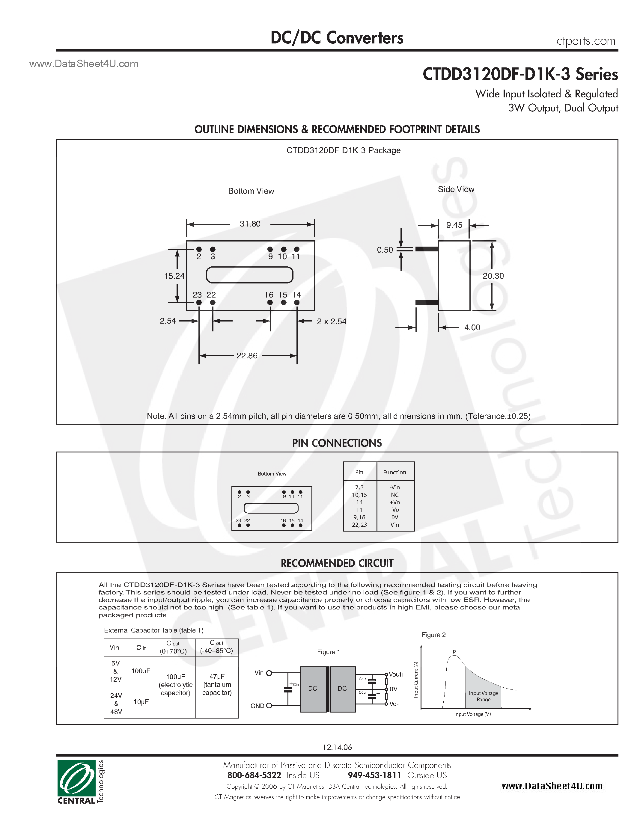Datasheet CTDD3120DF-D1K-3 page 2 Datasheet CTDD3120DF-D1K-3 - DC/DC Converters page 2