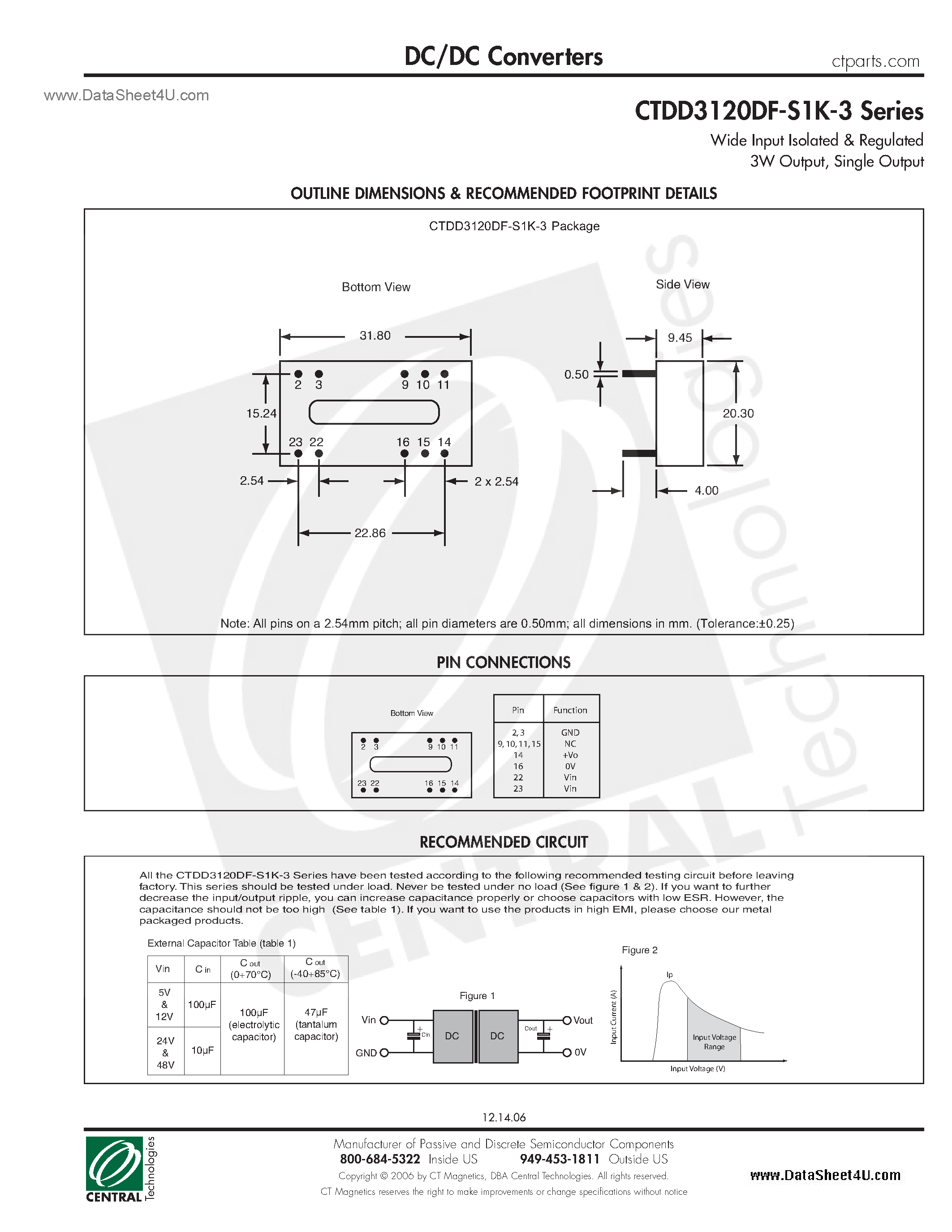 Datasheet CTDD3120DF-S1K-3 page 2 Datasheet CTDD3120DF-S1K-3 - DC/DC Converters page 2