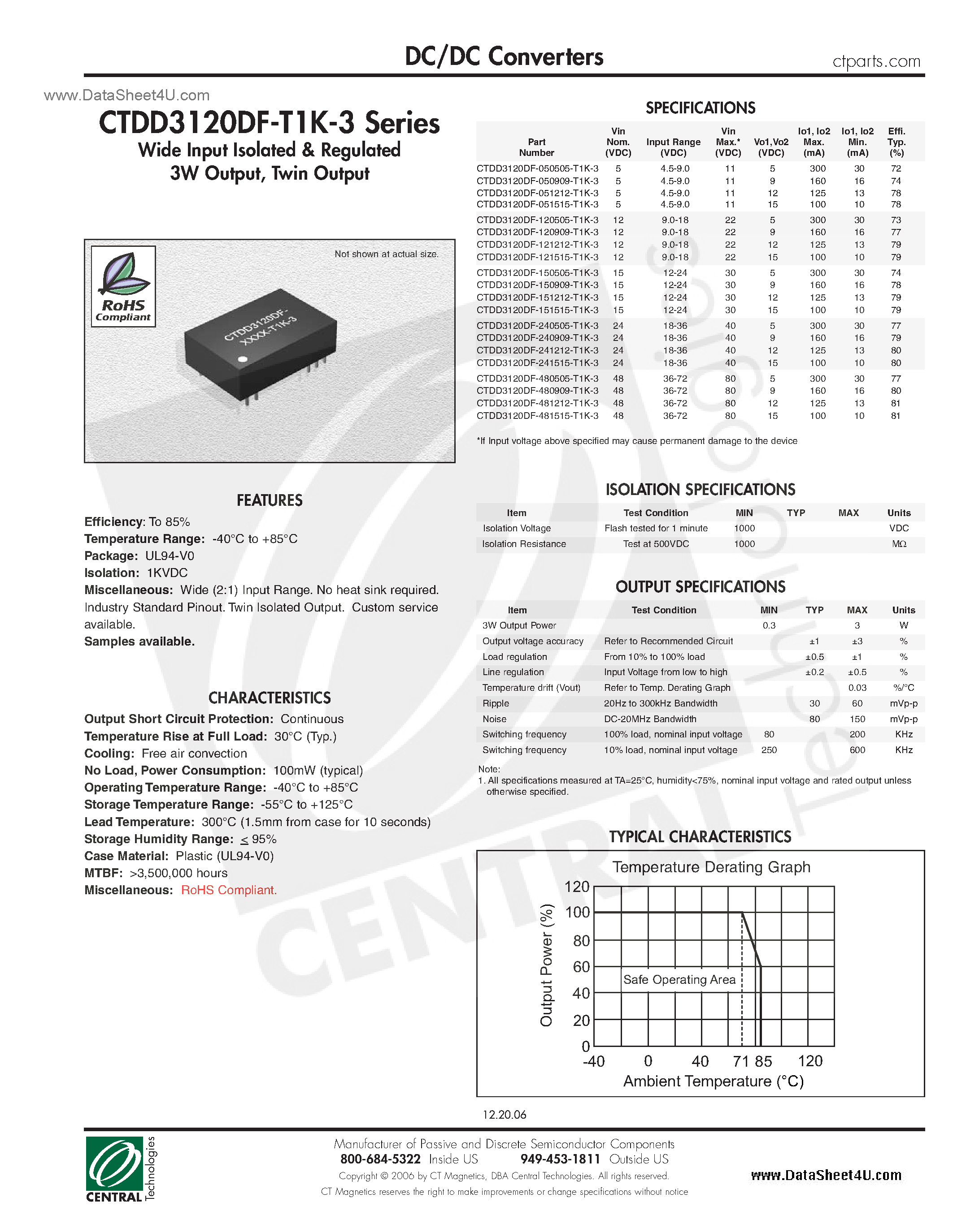 Datasheet CTDD3120DF-T1K-3 page 1 Datasheet CTDD3120DF-T1K-3 - DC/DC Converters page 1